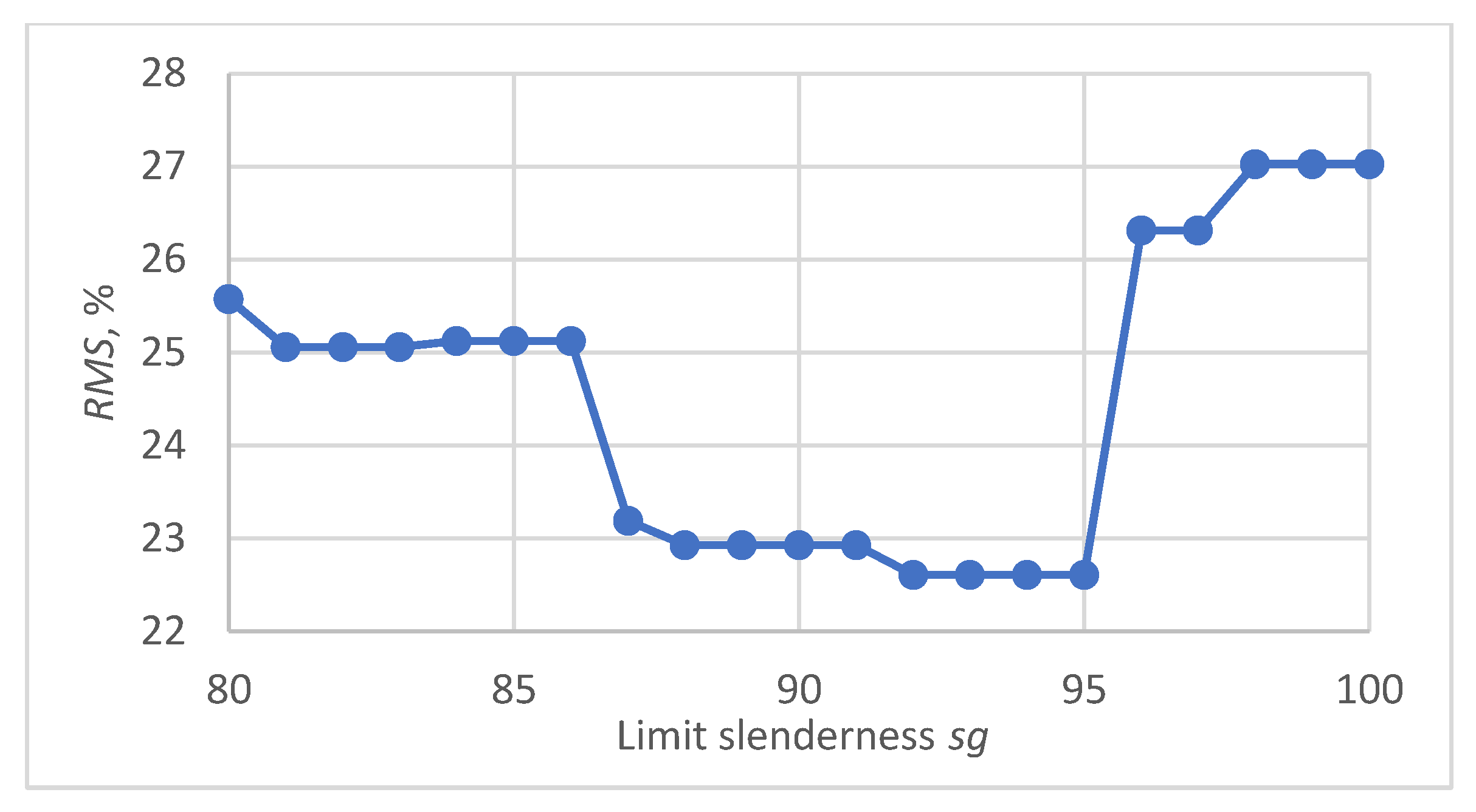 Materials 16 04544 g011