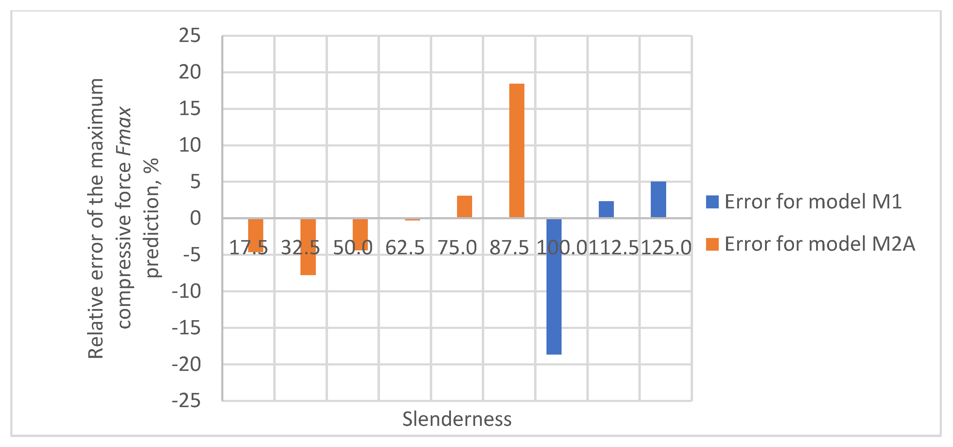 Materials 16 04544 g012