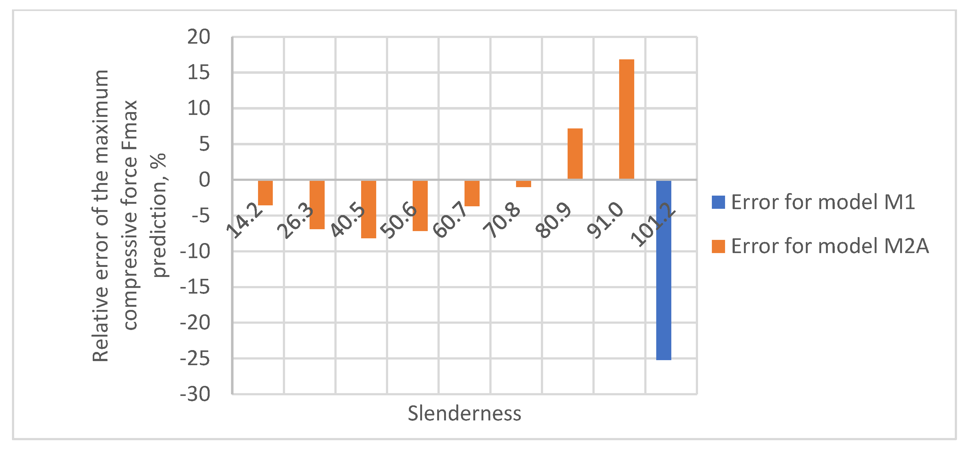 Materials 16 04544 g014