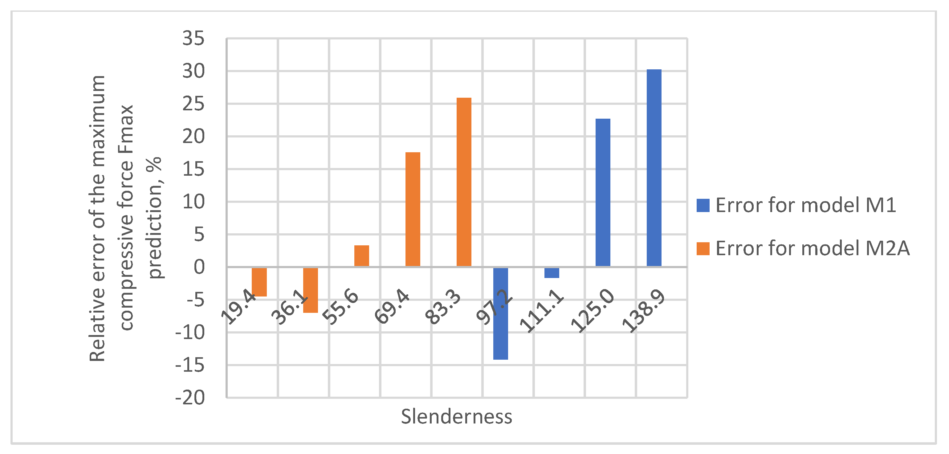 Materials 16 04544 g015