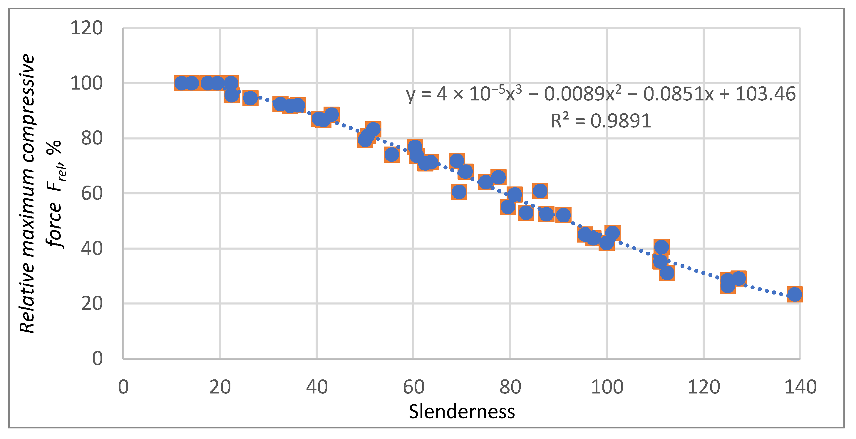 Materials 16 04544 g018