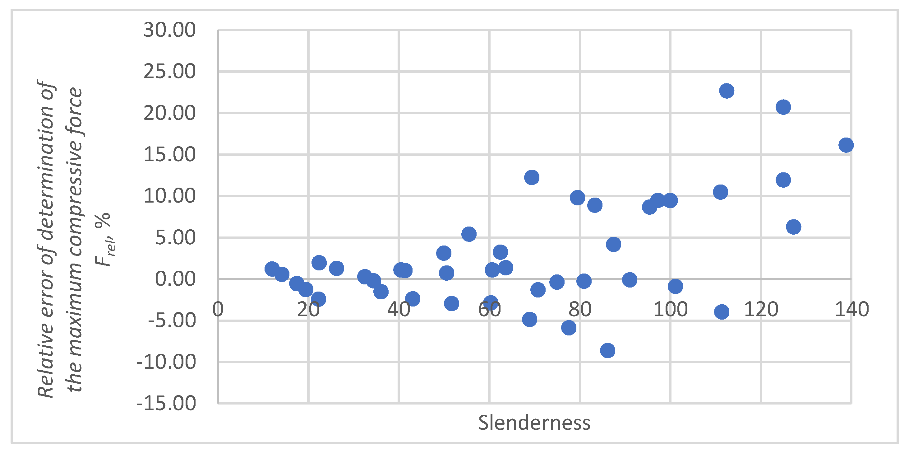 Materials 16 04544 g019