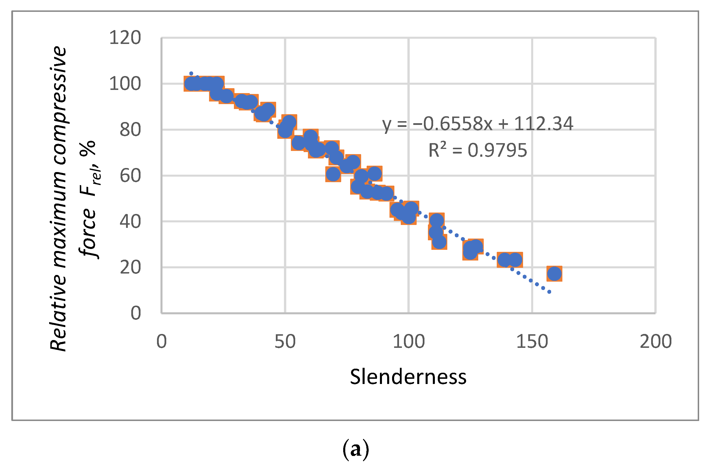 Materials 16 04544 g0a1a