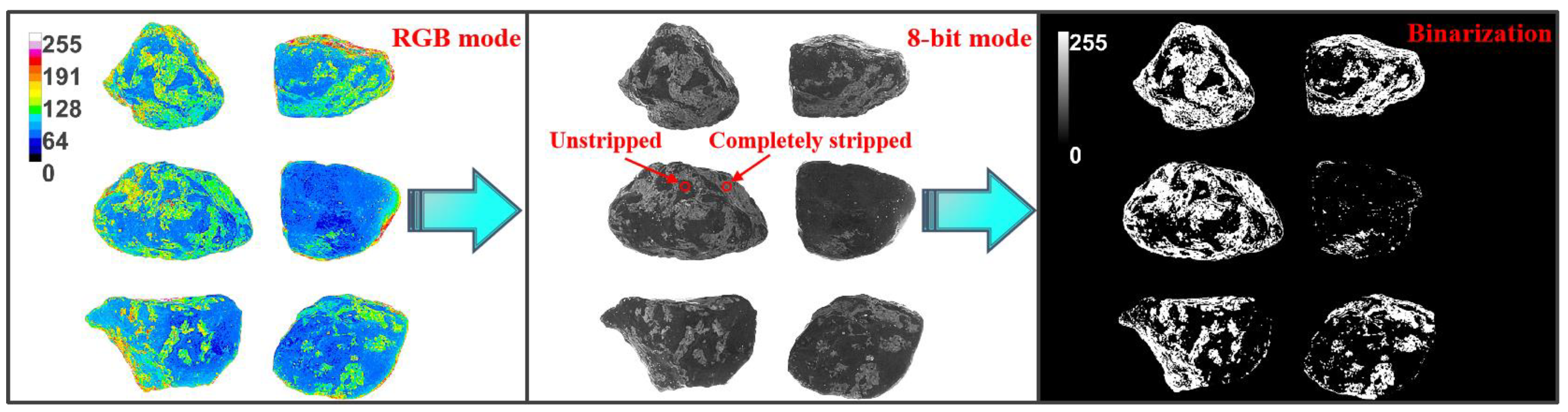 Materials 16 04545 g003