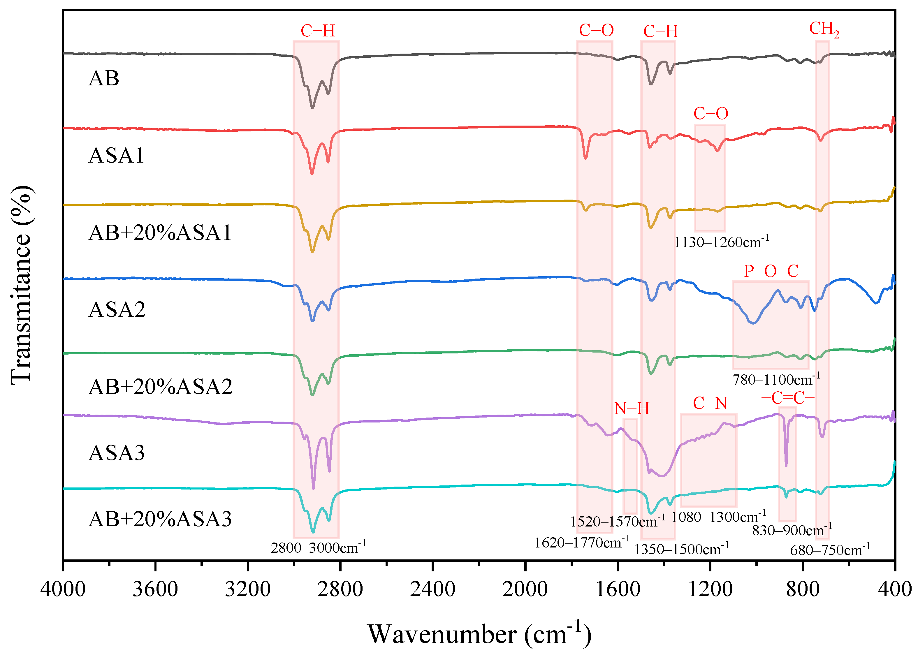 Materials 16 04545 g004