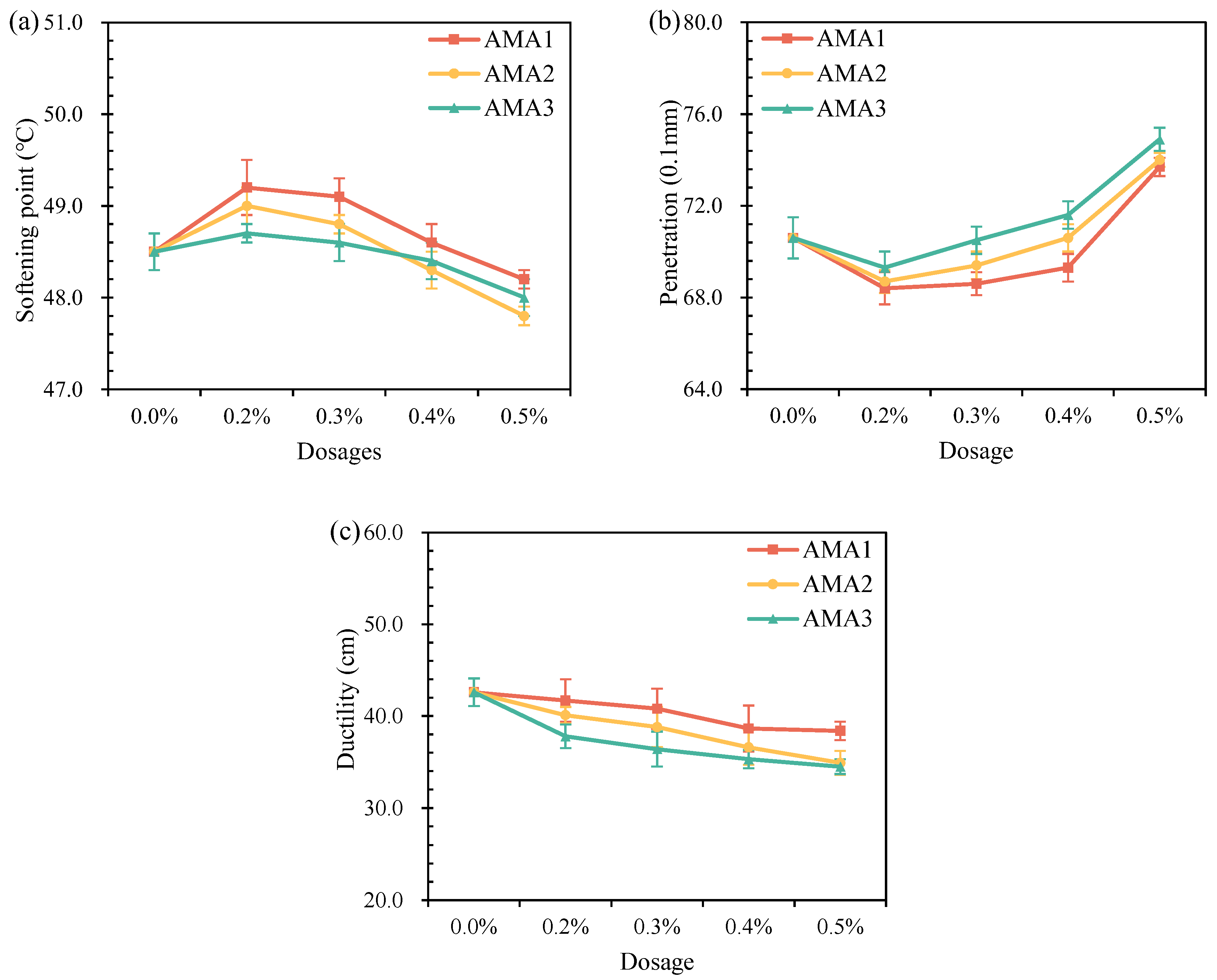 Materials 16 04545 g005