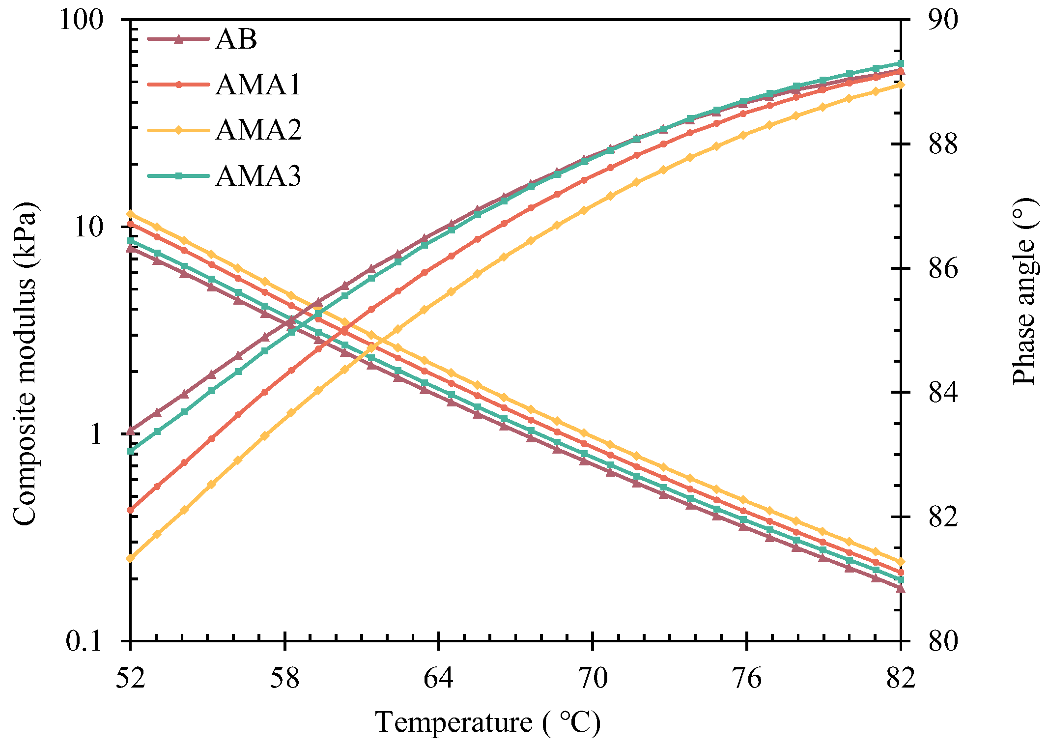 Materials 16 04545 g006