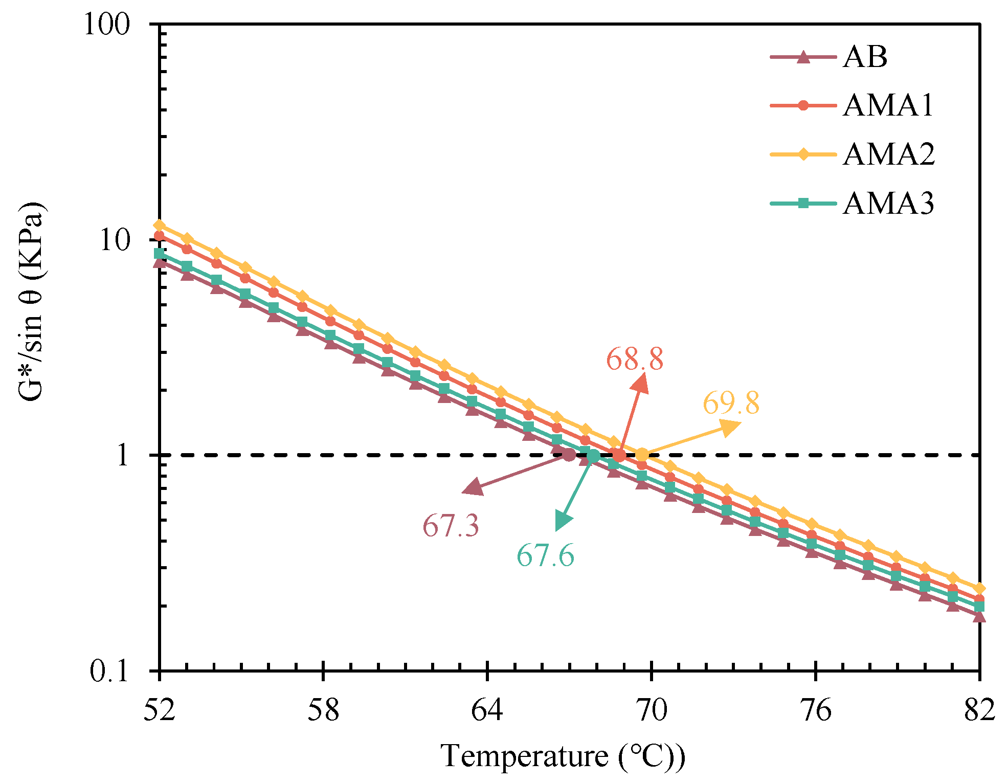 Materials 16 04545 g007