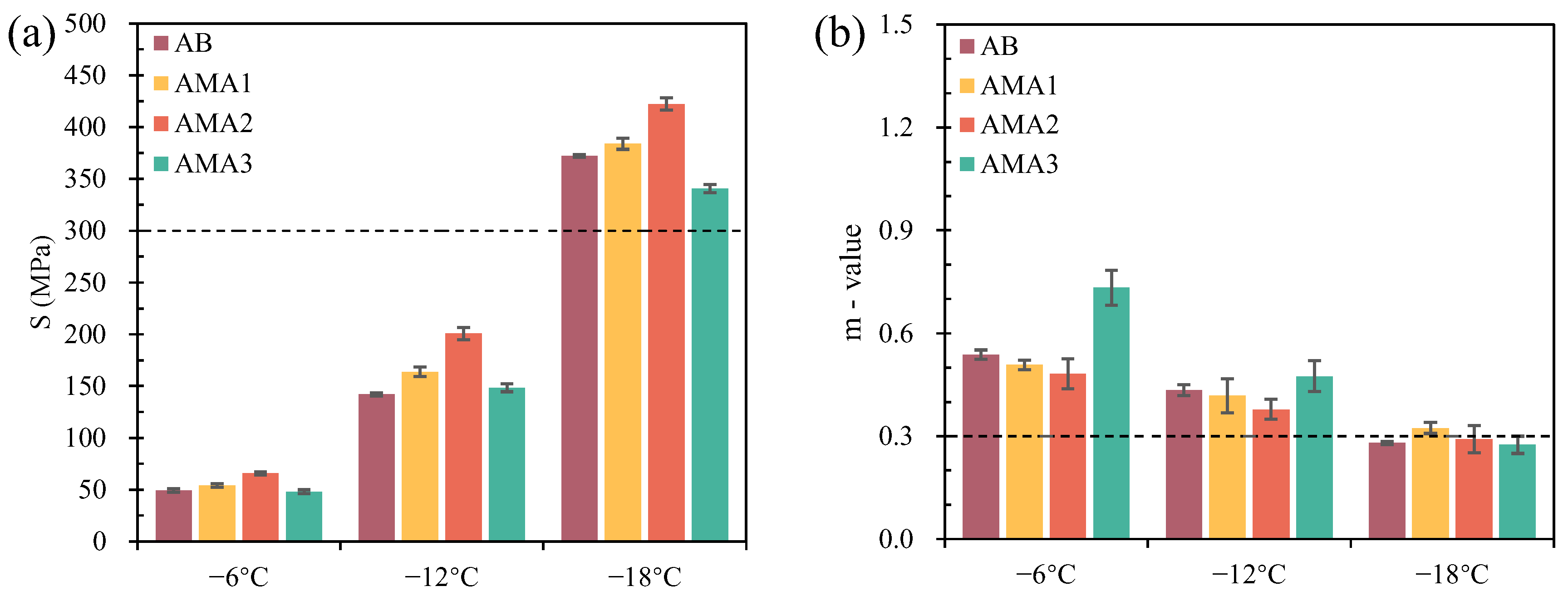 Materials 16 04545 g008