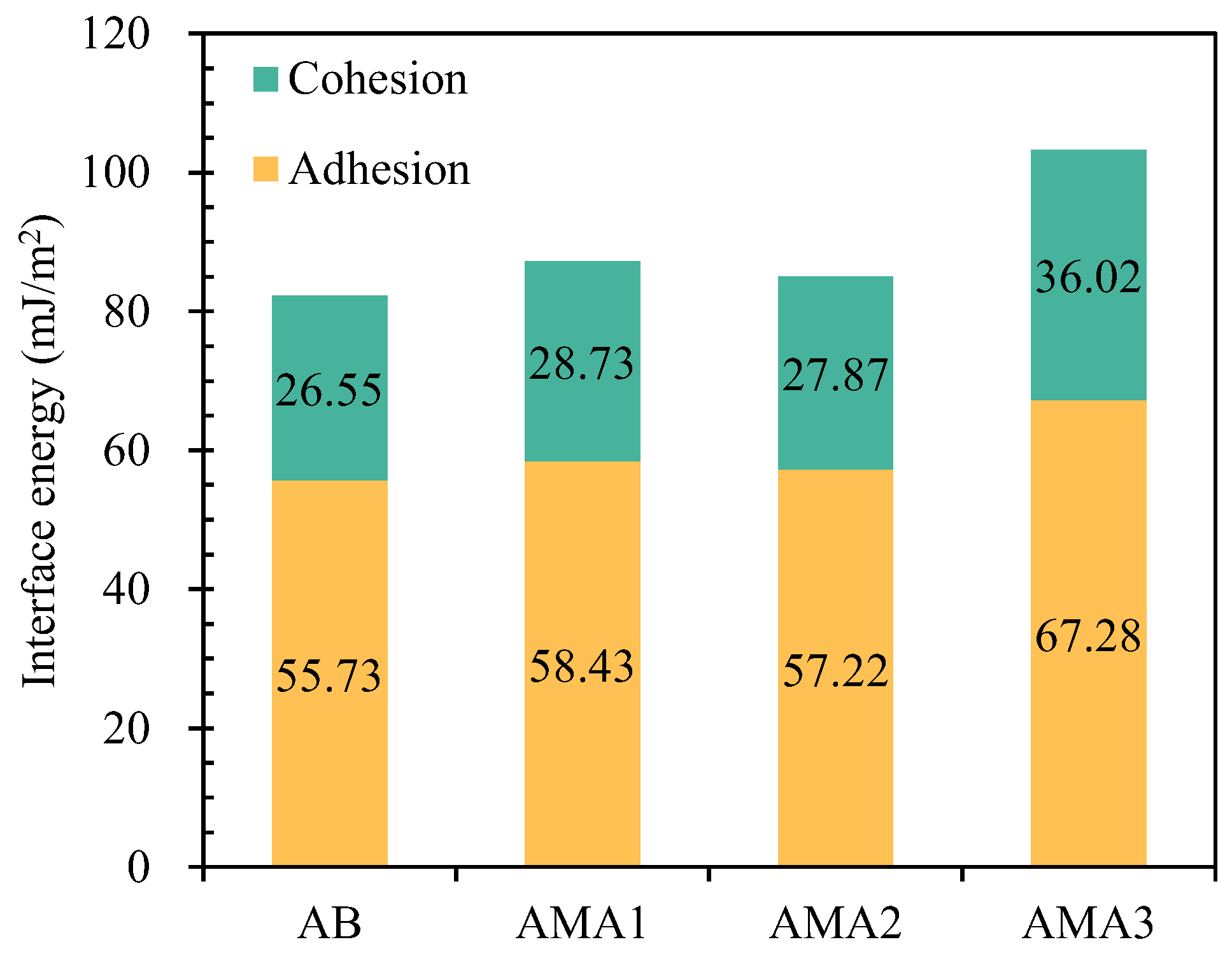 Materials 16 04545 g010