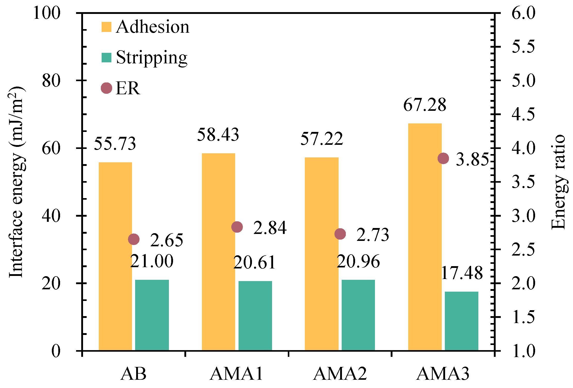 Materials 16 04545 g011