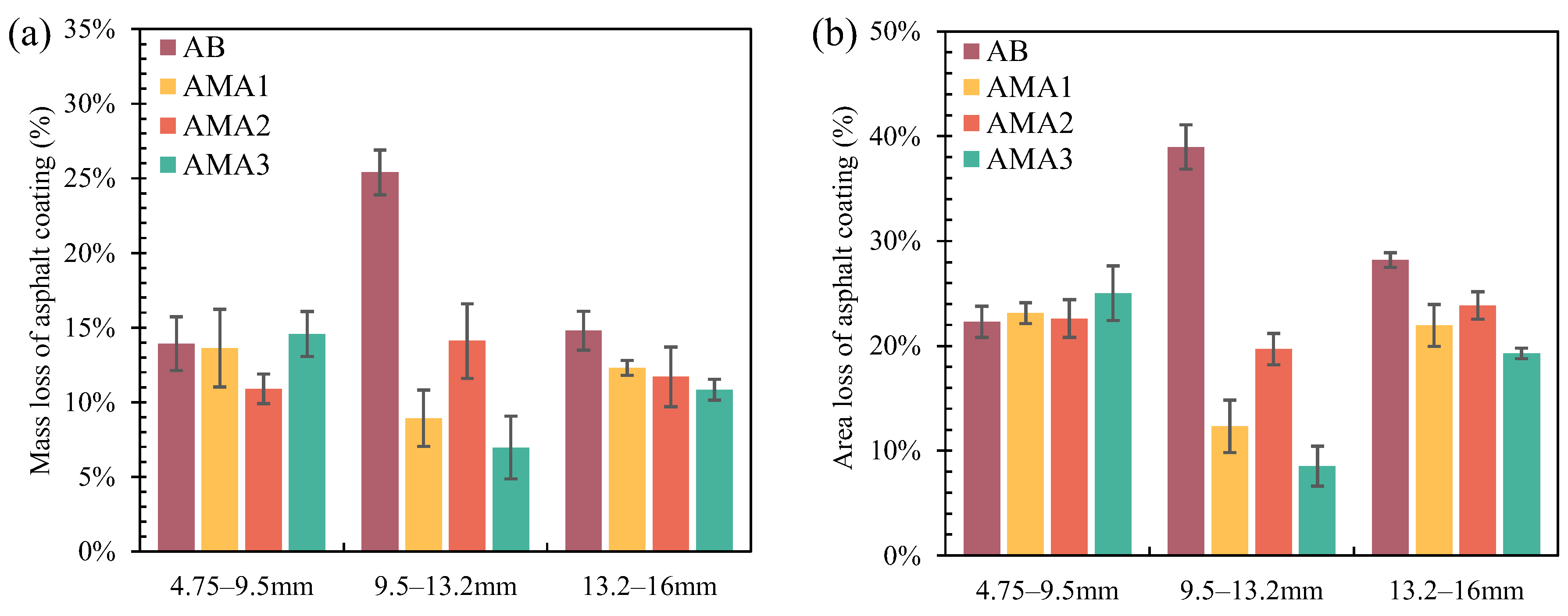 Materials 16 04545 g012