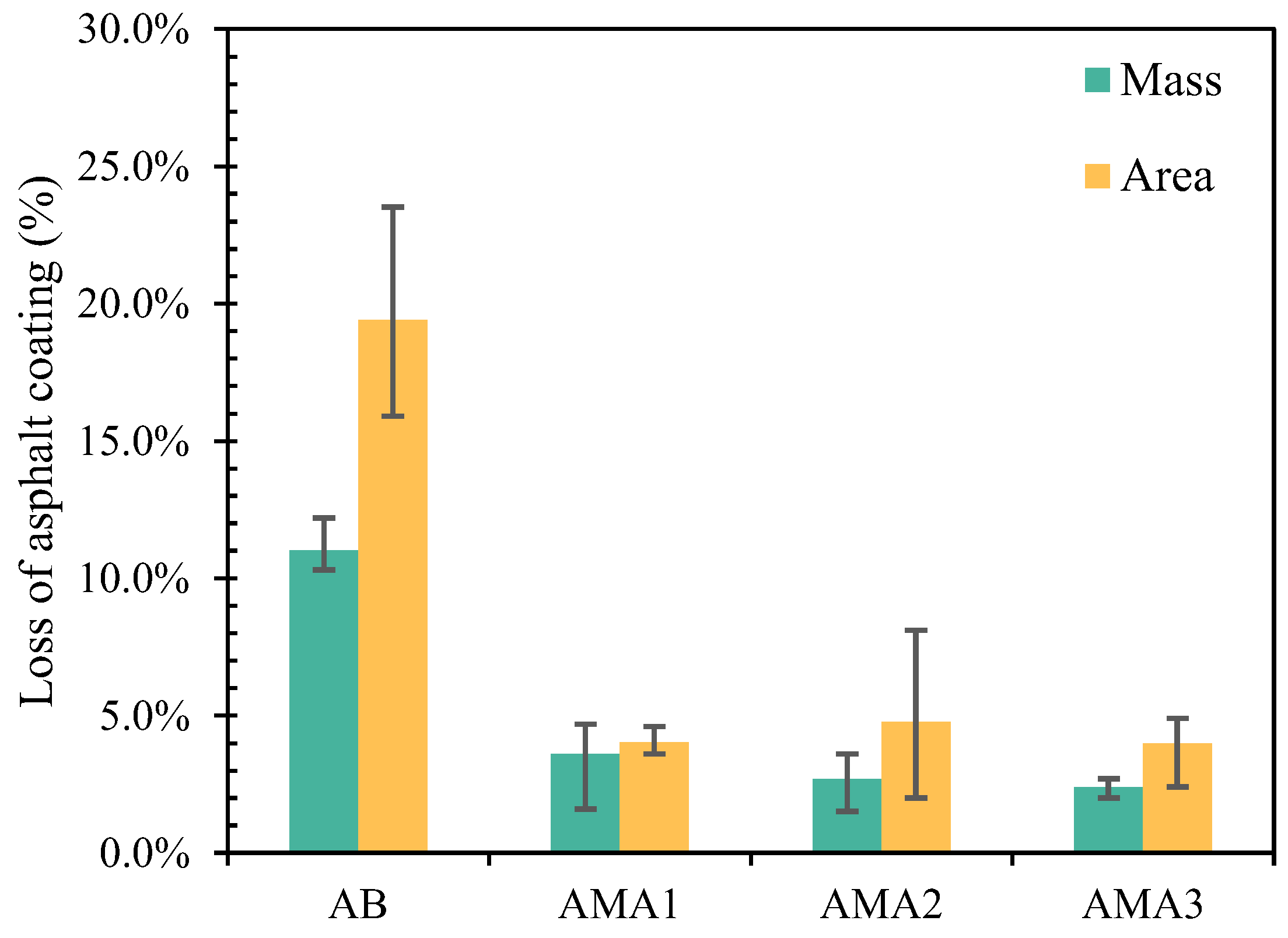 Materials 16 04545 g013