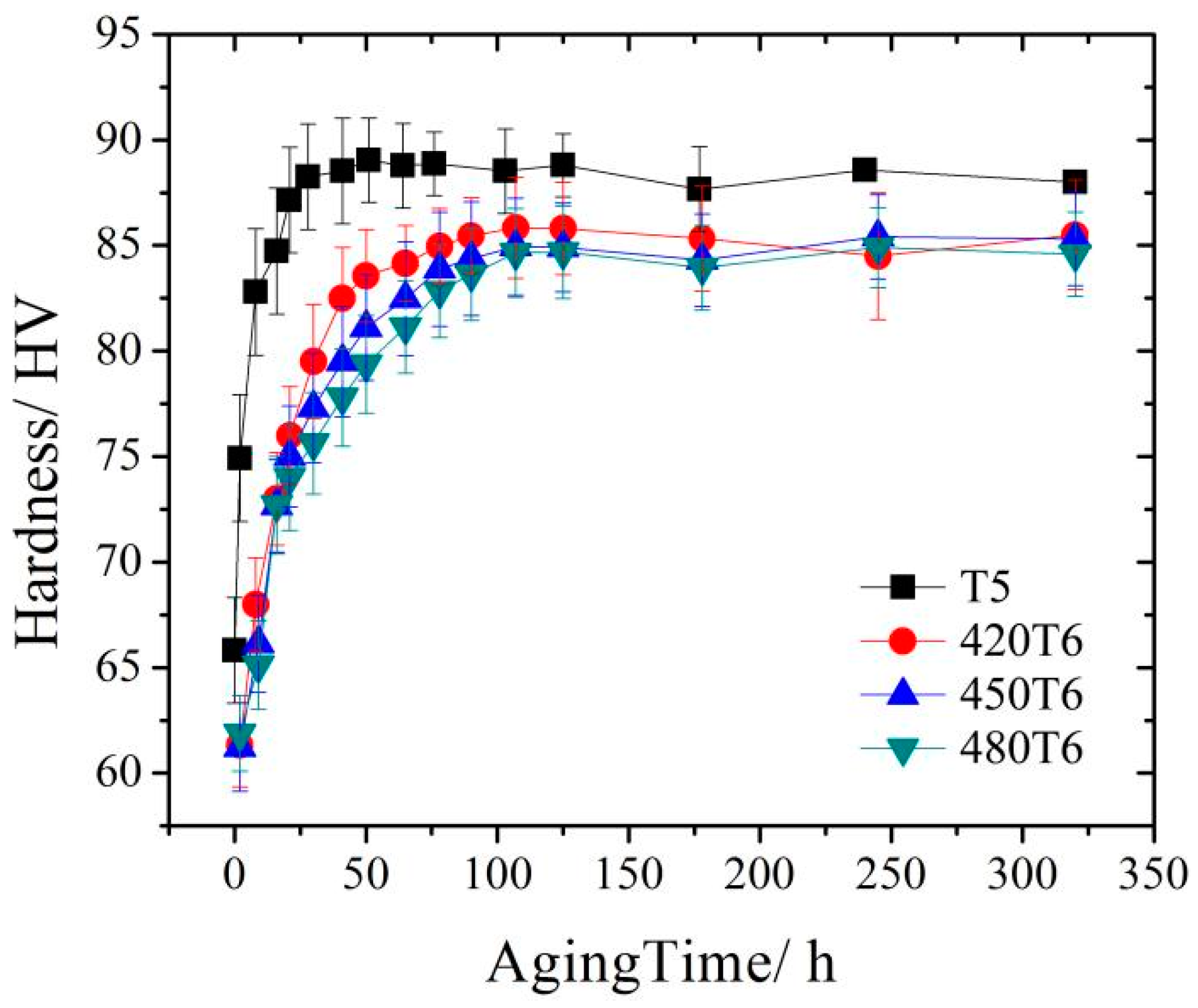 Materials 16 04546 g002