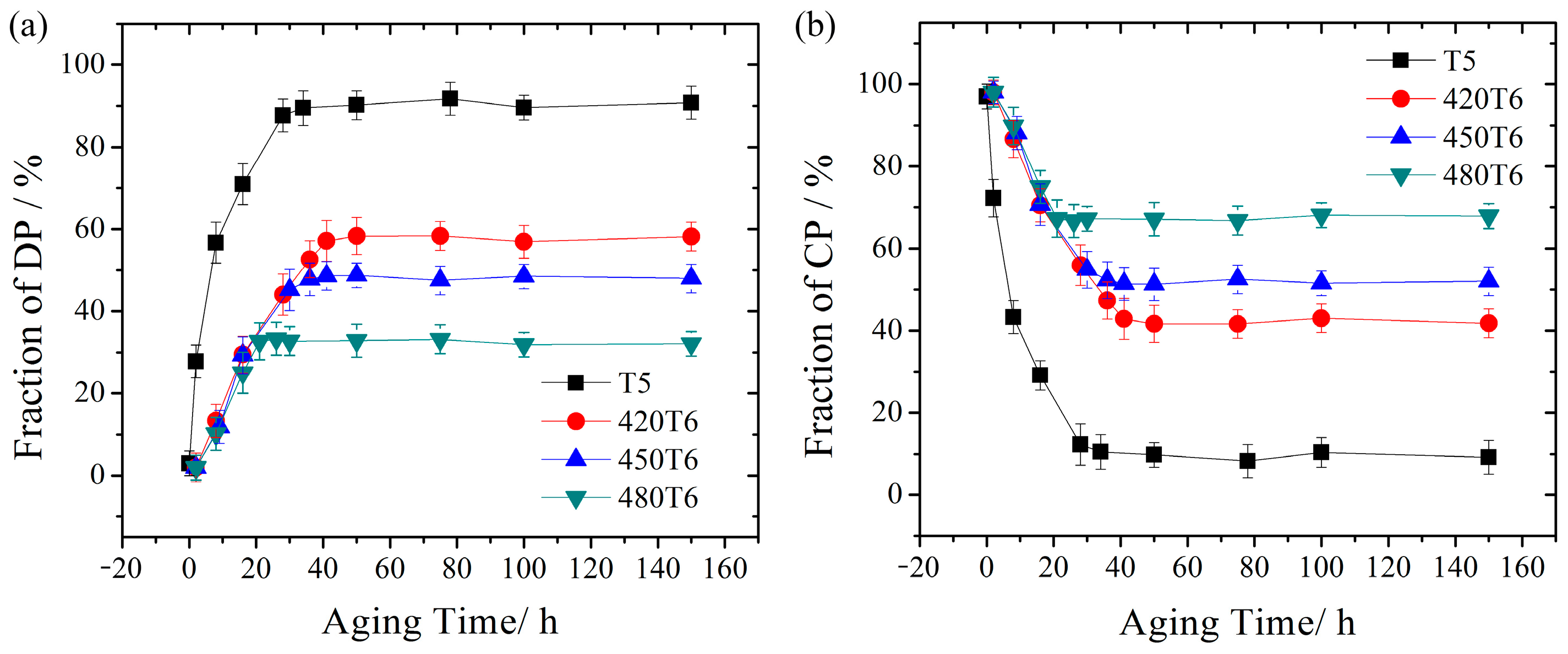 Materials 16 04546 g004