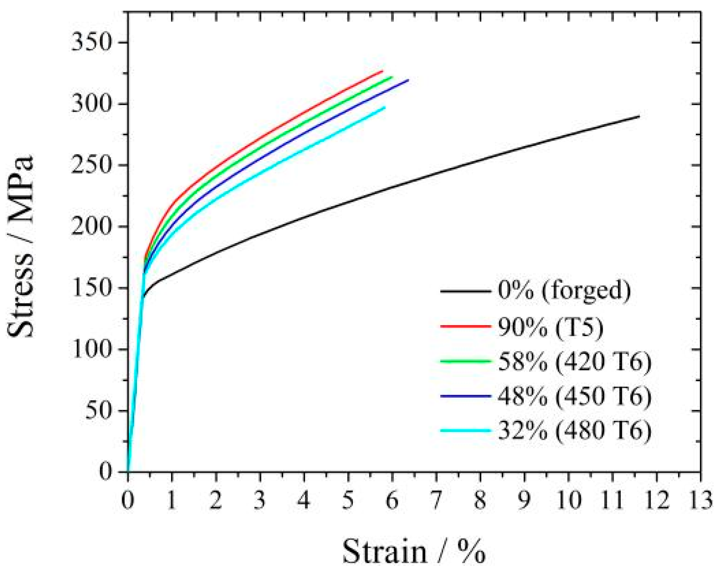 Materials 16 04546 g005