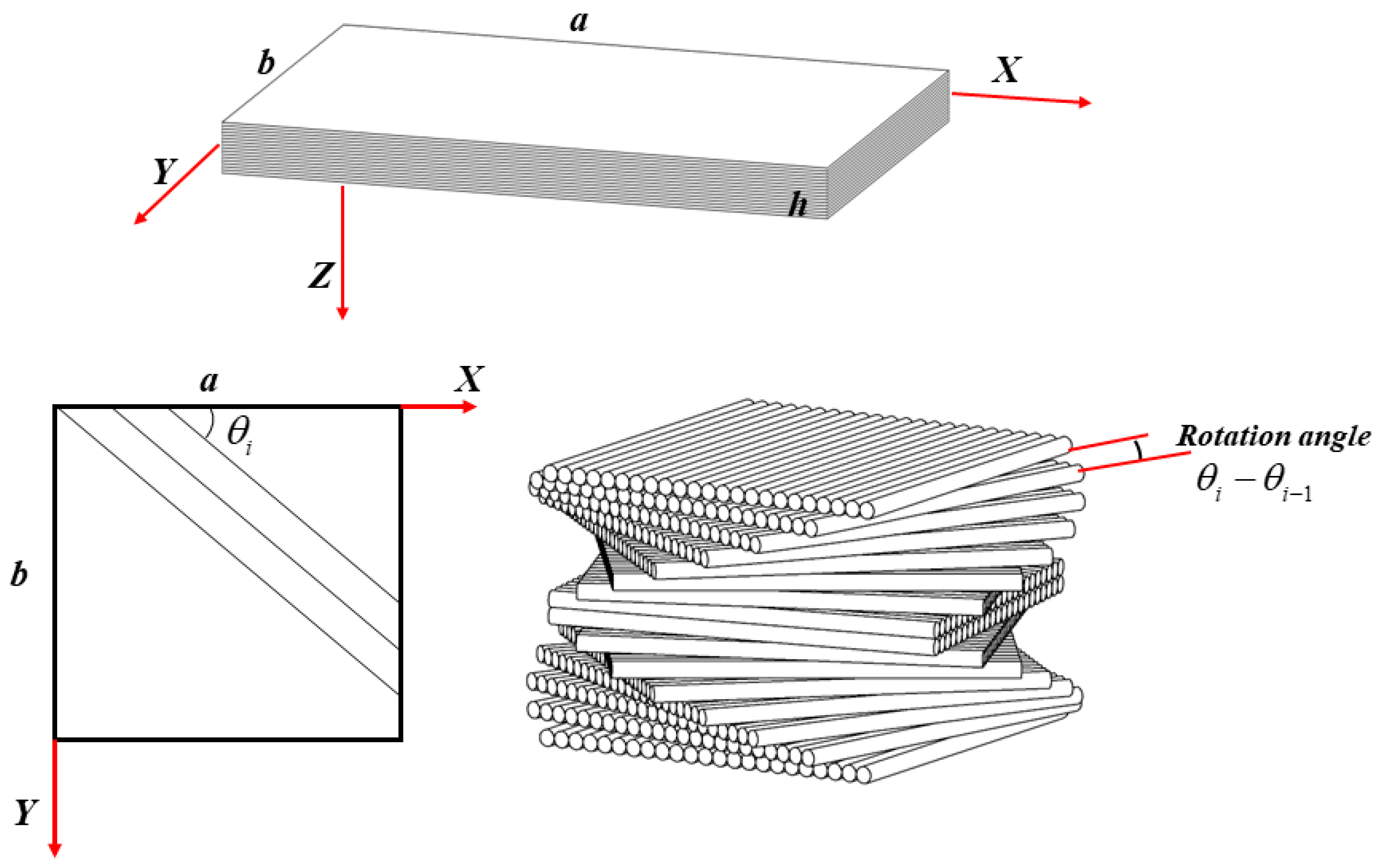 Materials 16 04550 g001