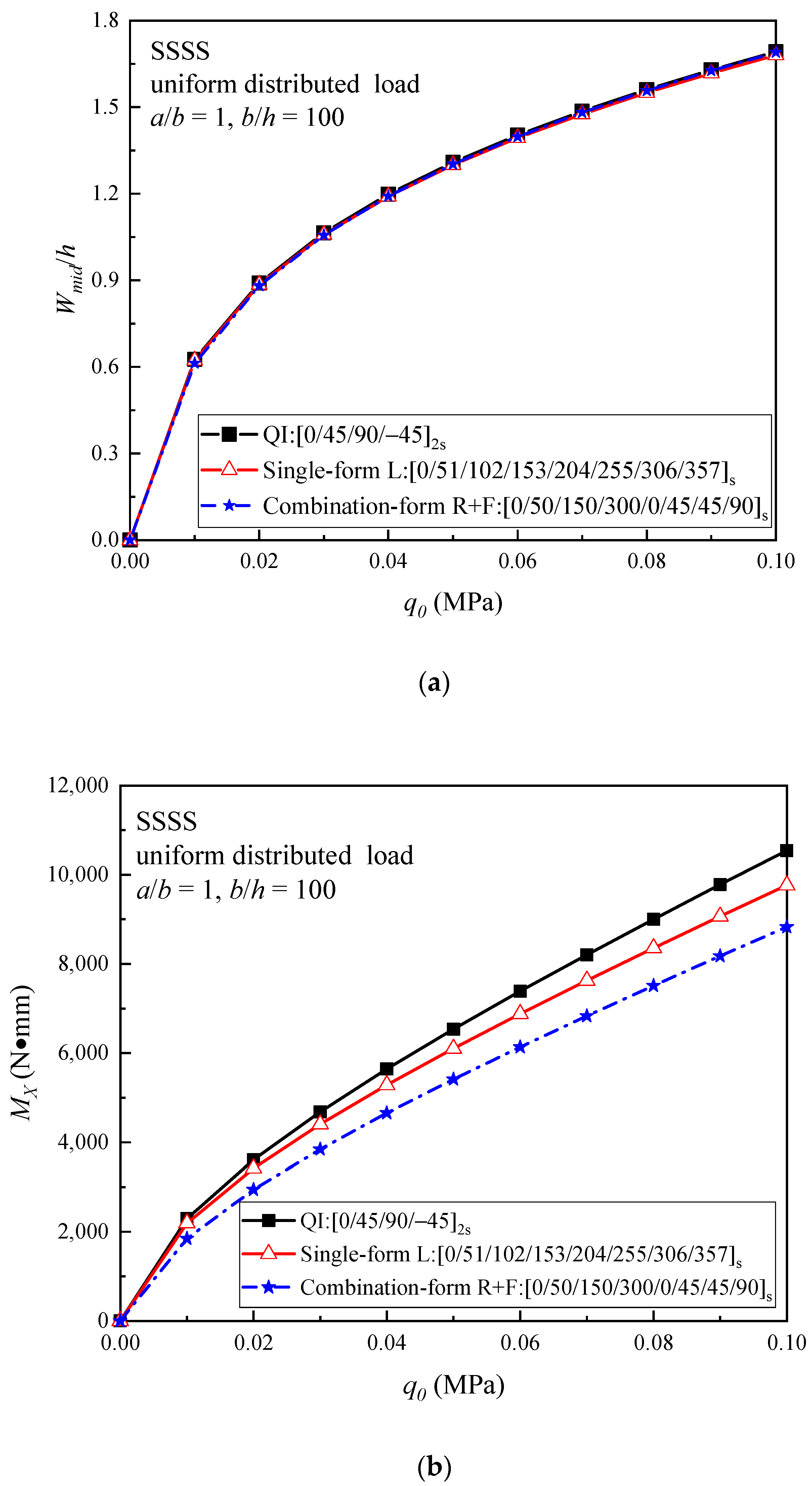Materials 16 04550 g007