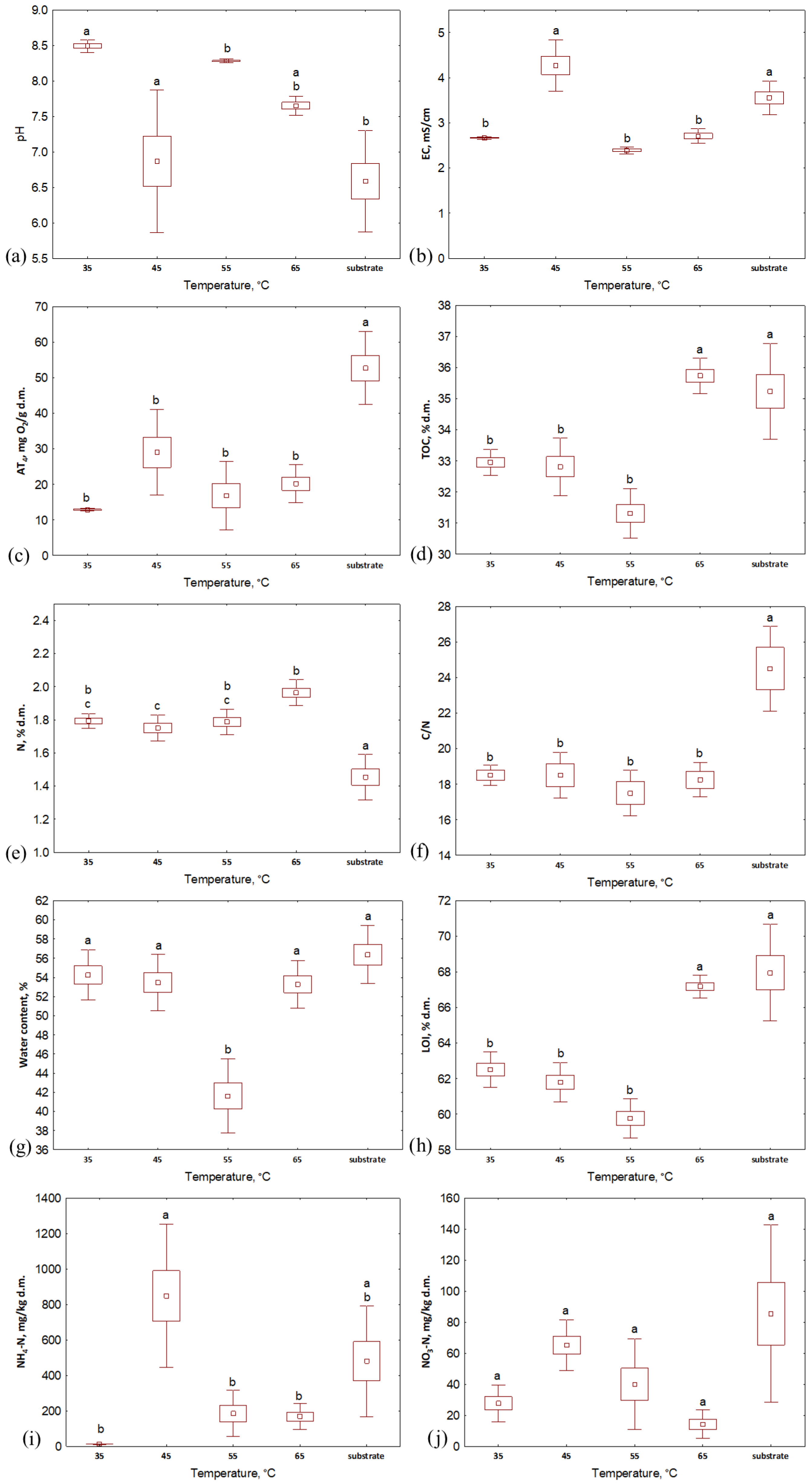 Materials 16 04551 g003