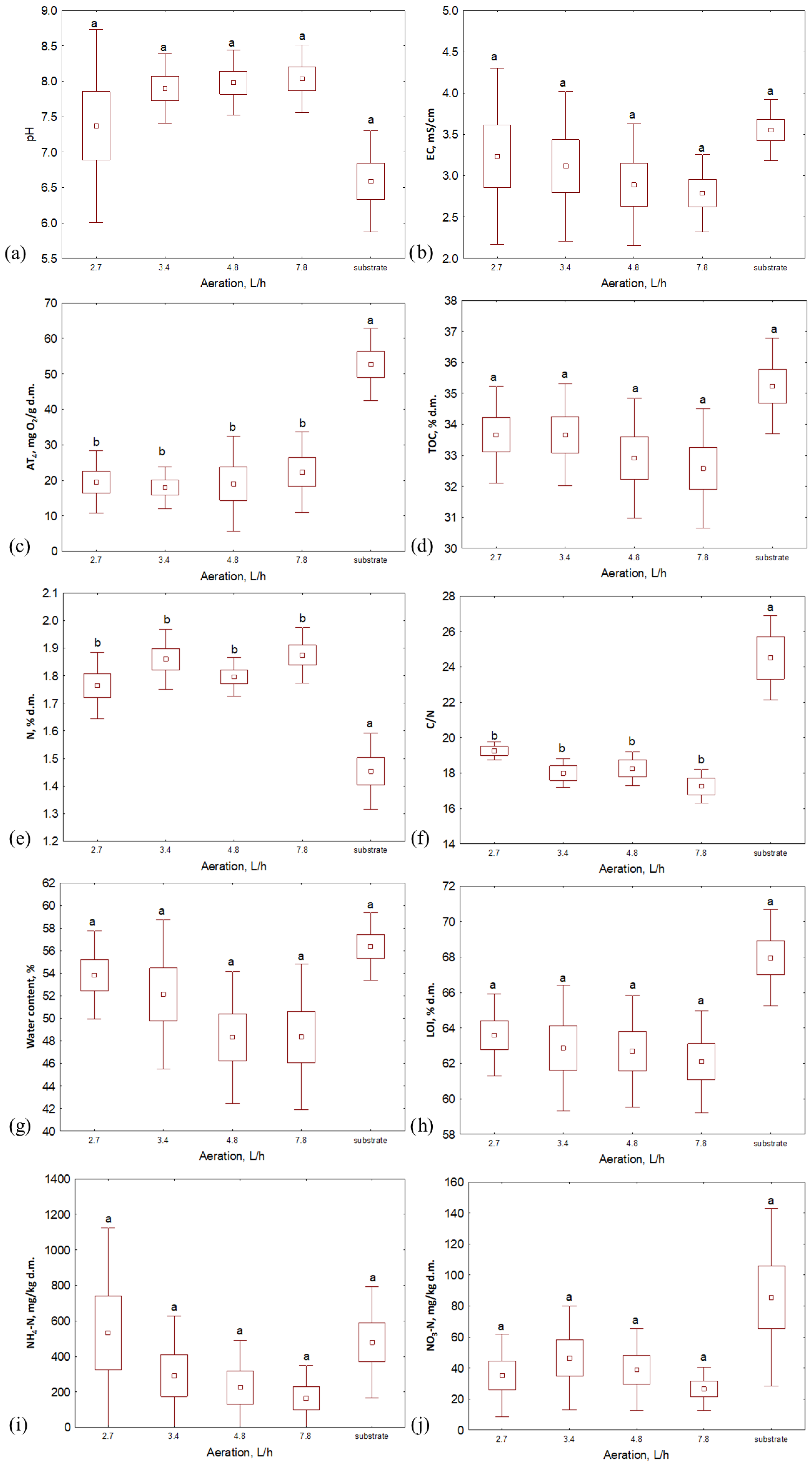 Materials 16 04551 g004
