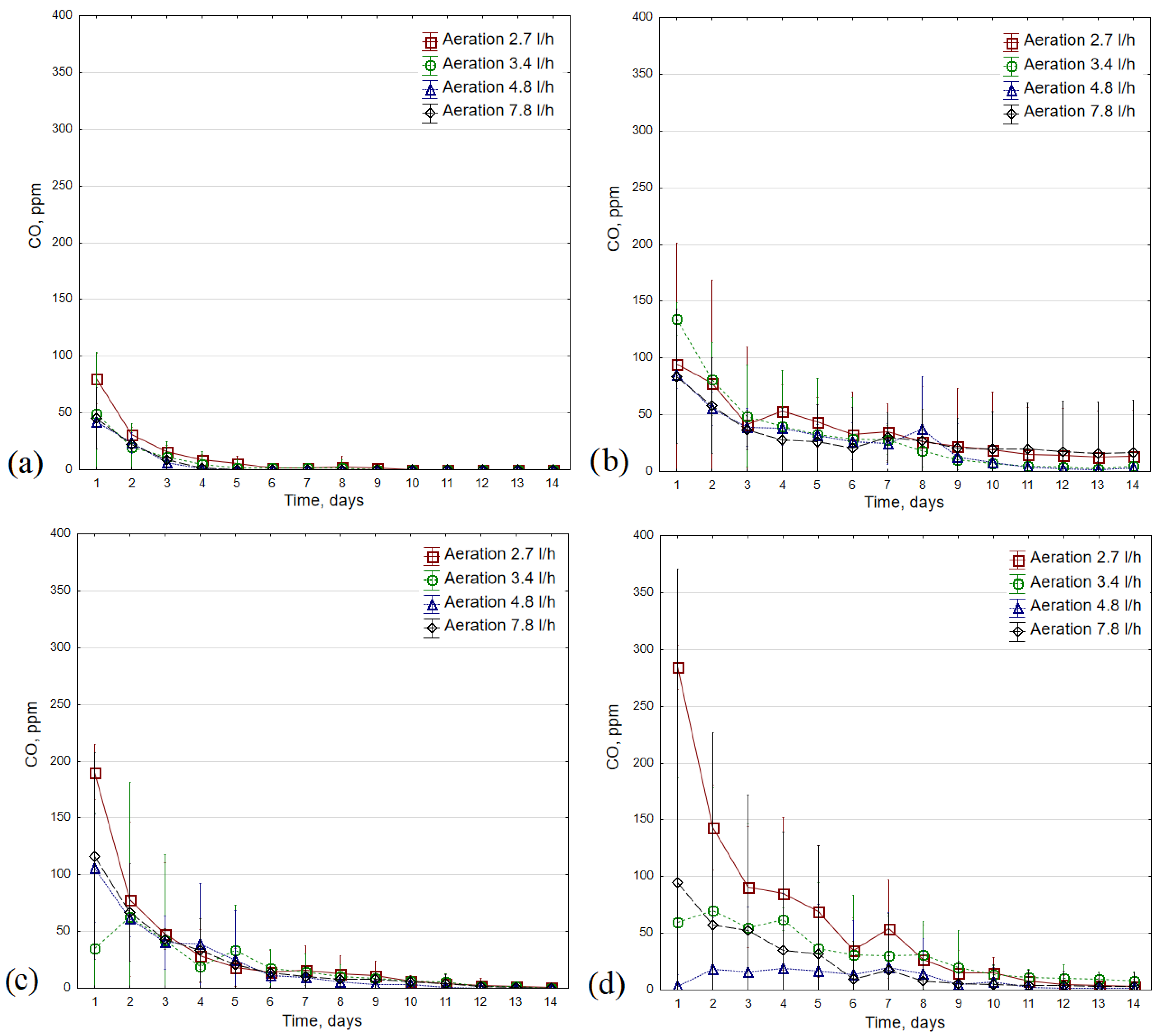Materials 16 04551 g005