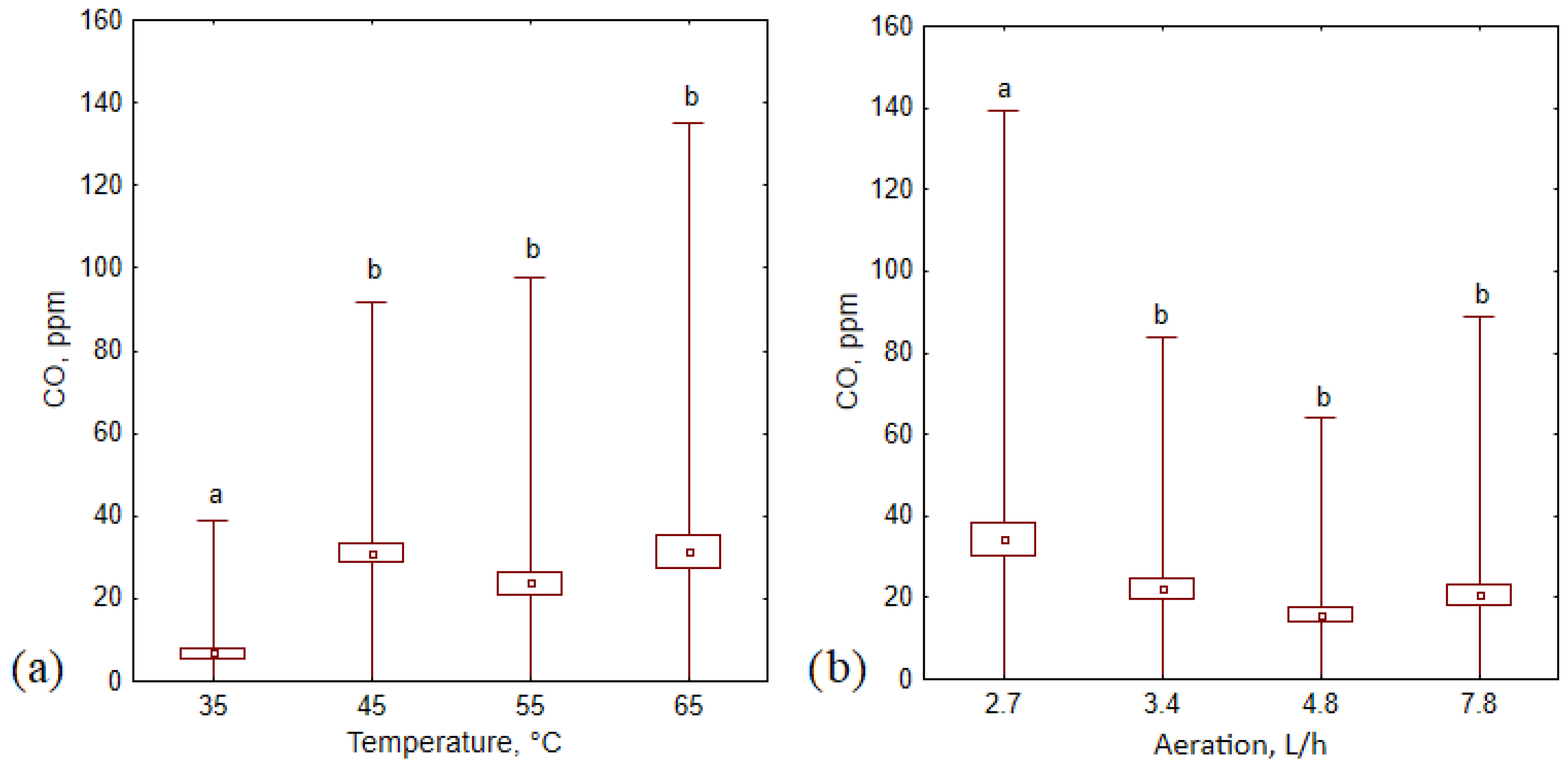 Materials 16 04551 g006