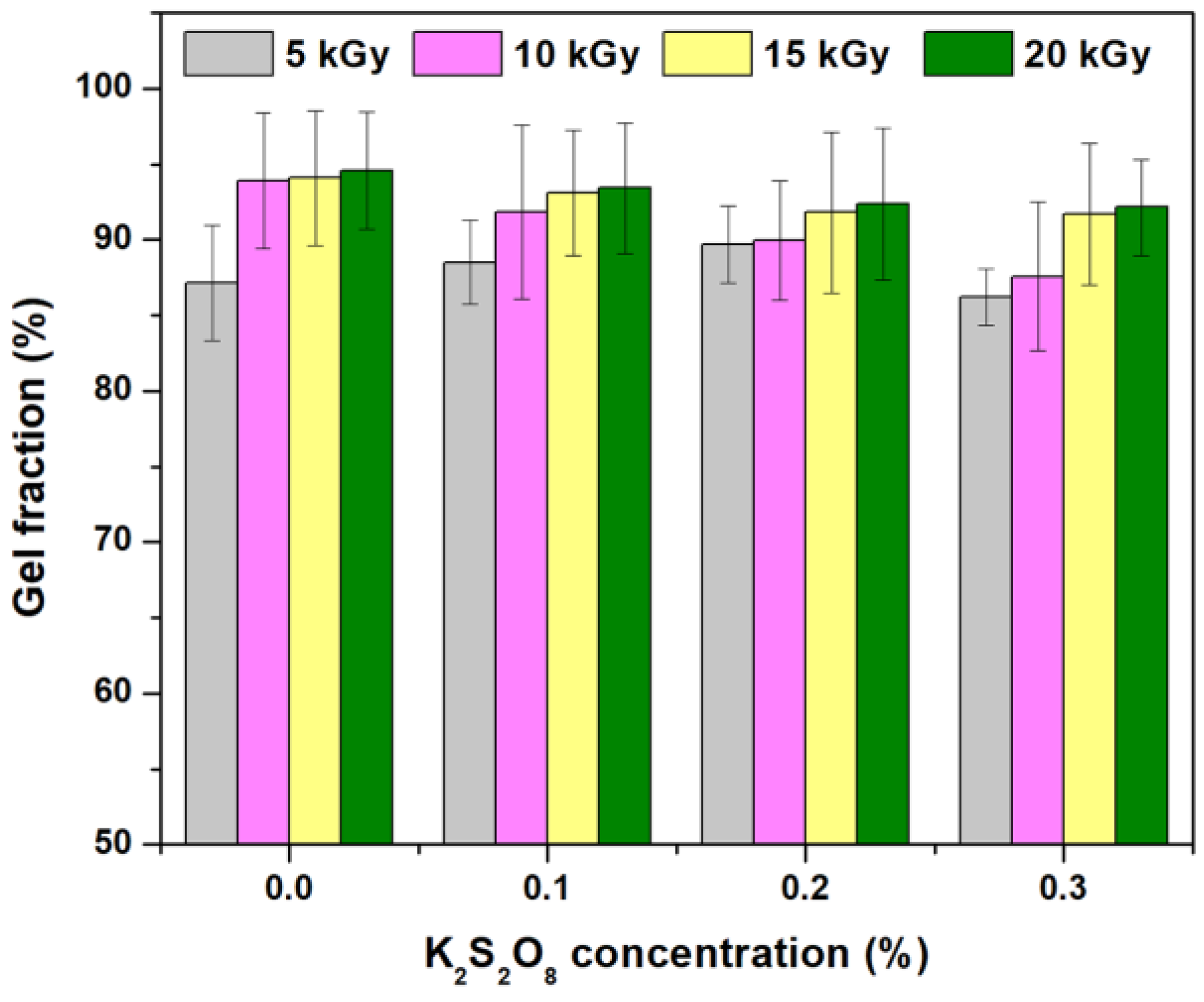 Materials 16 04552 g001