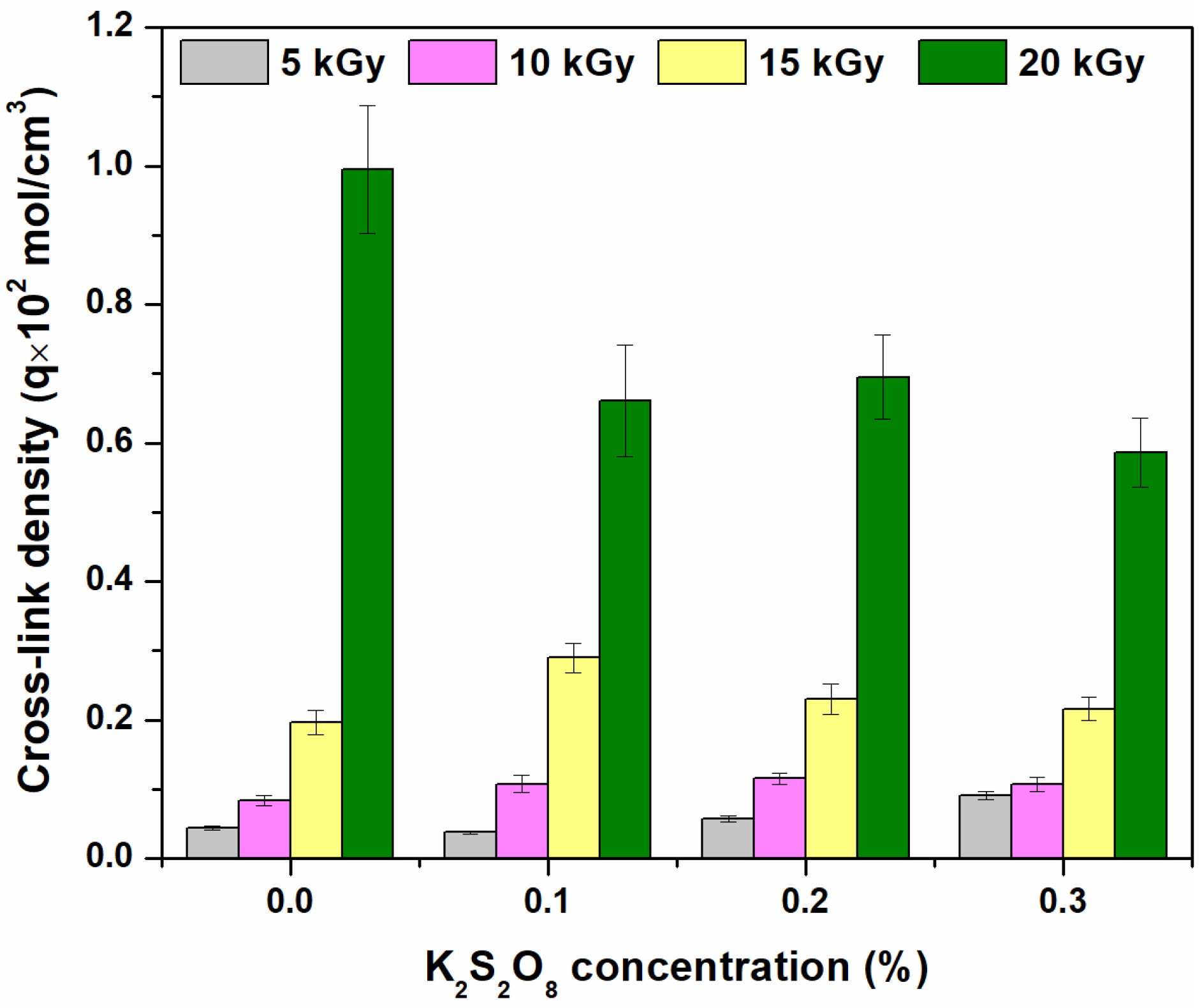 Materials 16 04552 g002