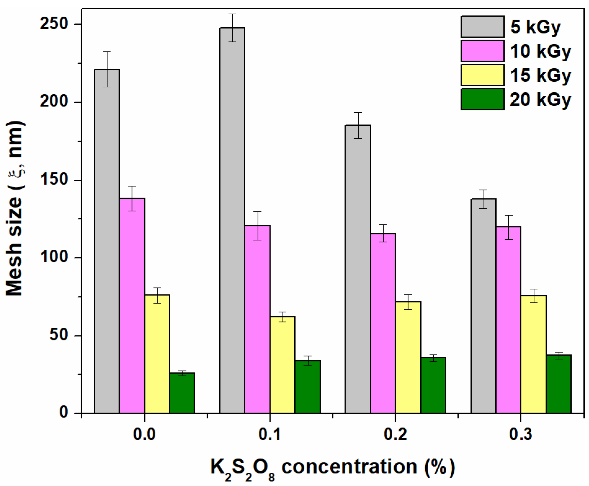 Materials 16 04552 g003