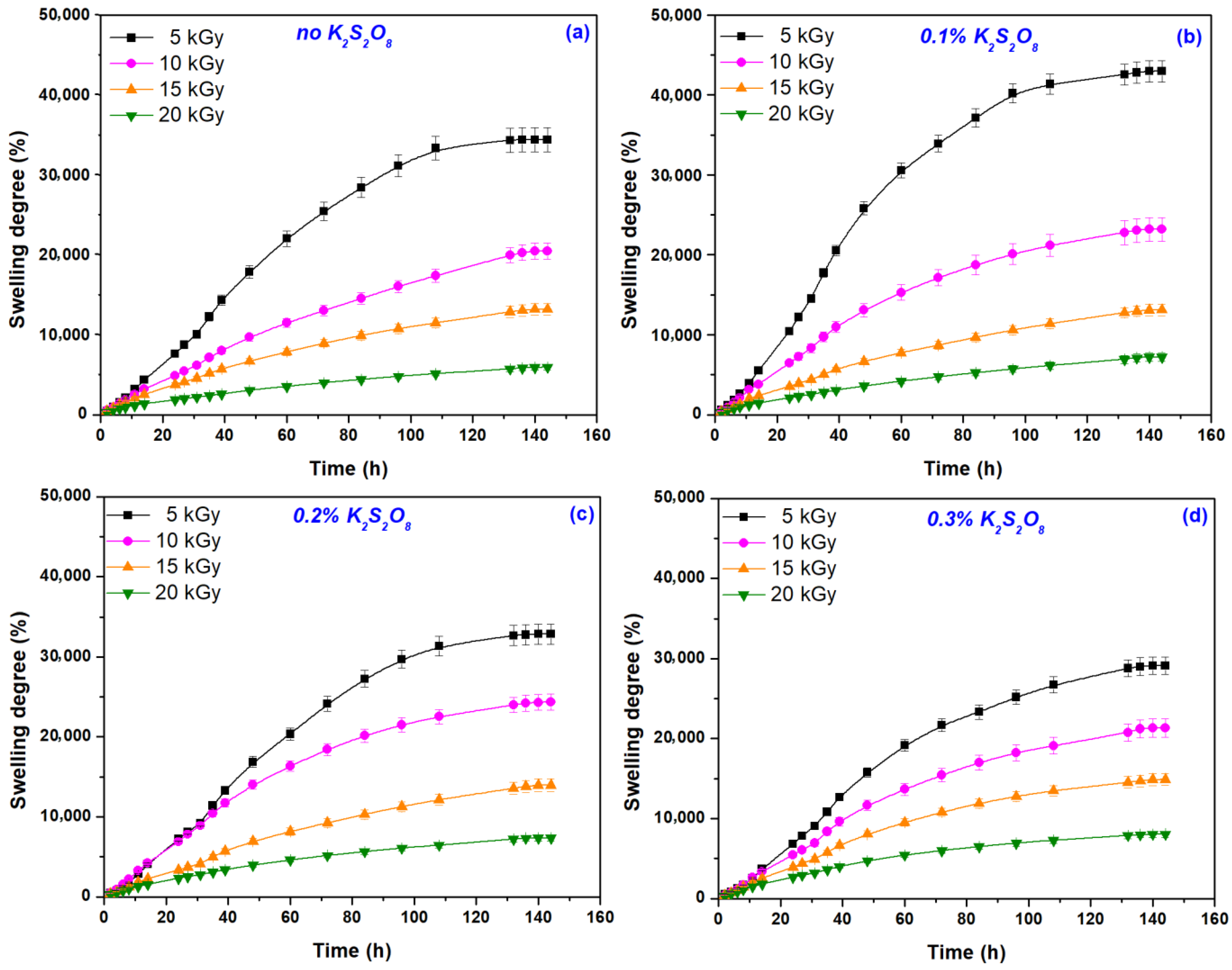 Materials 16 04552 g004