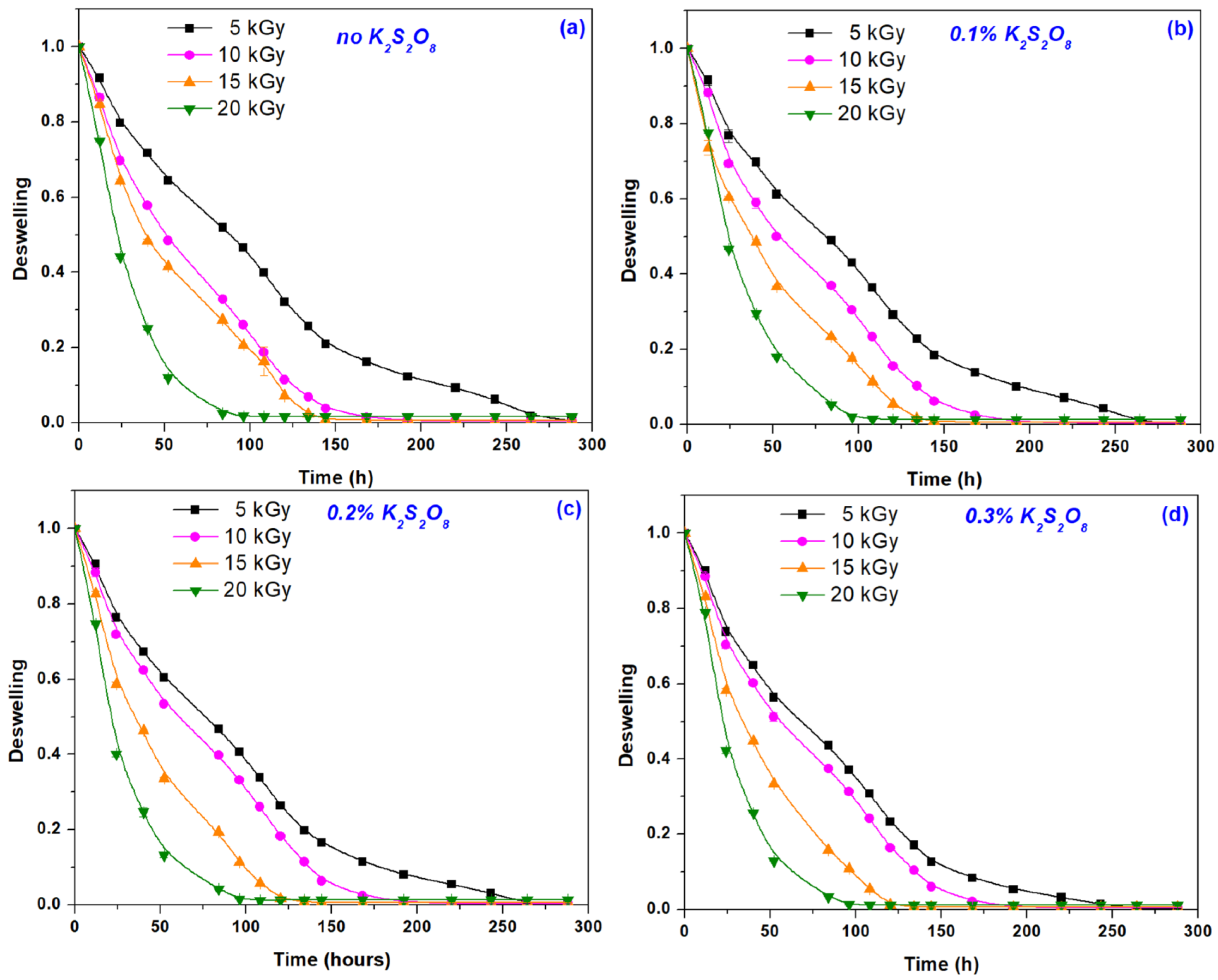 Materials 16 04552 g006