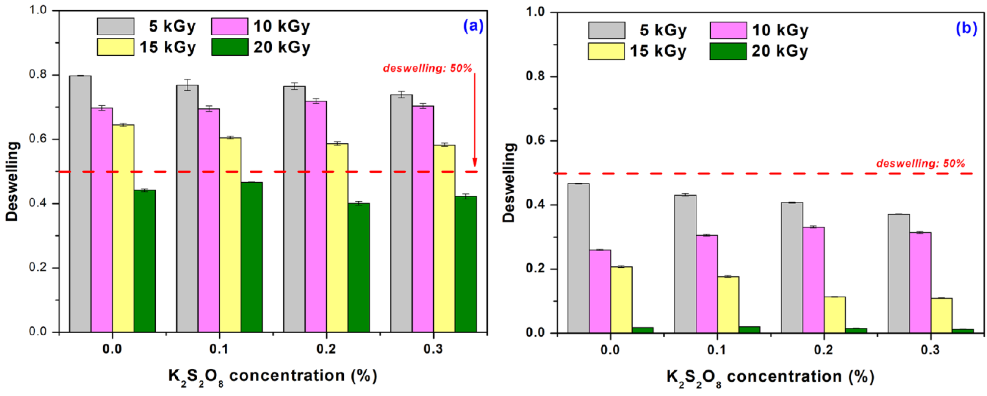Materials 16 04552 g007