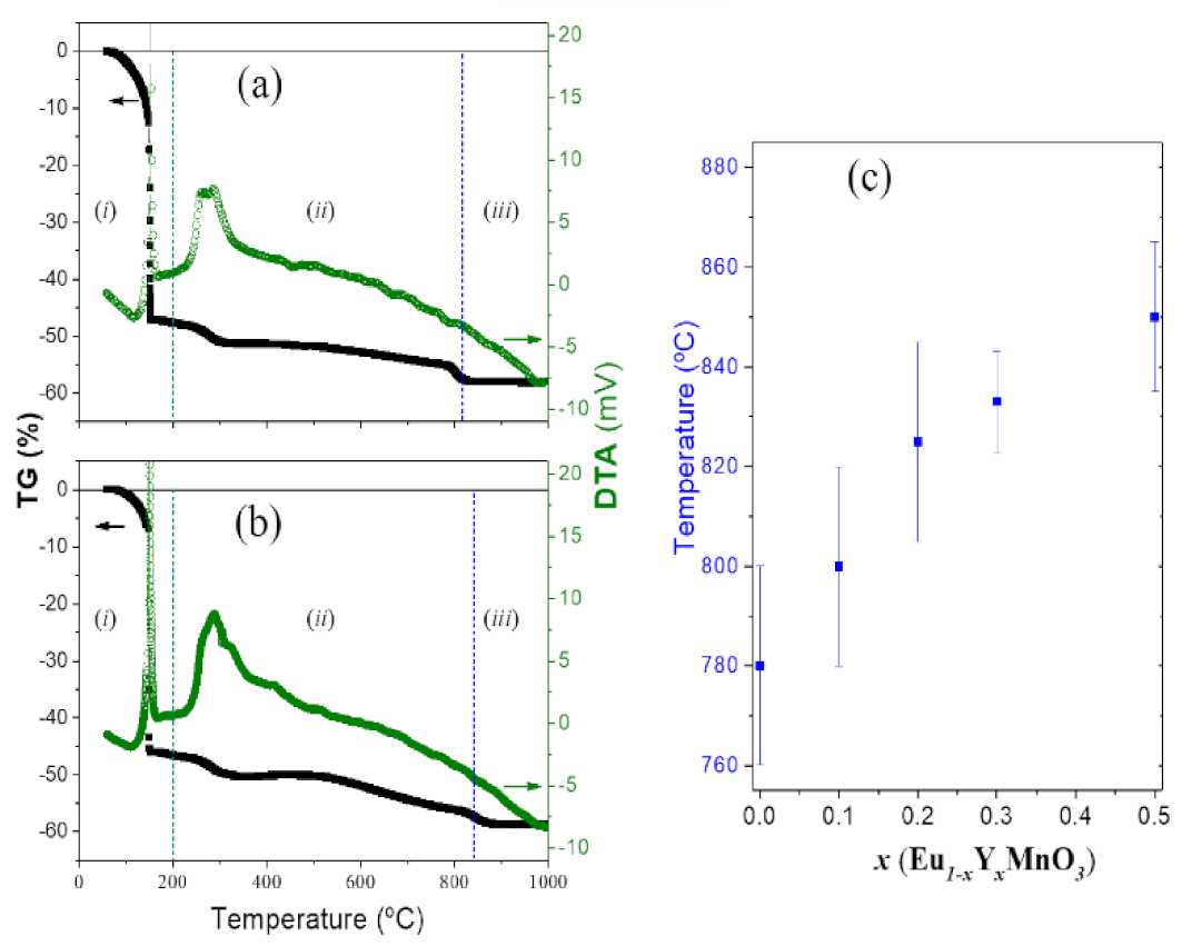 Materials 16 04553 g001