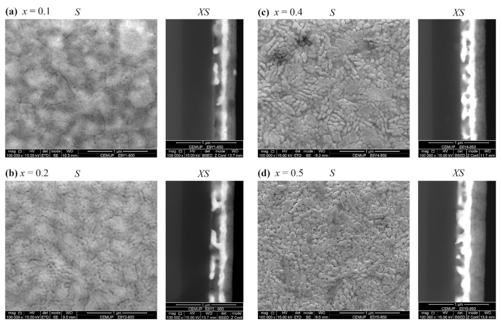 Materials 16 04553 g002