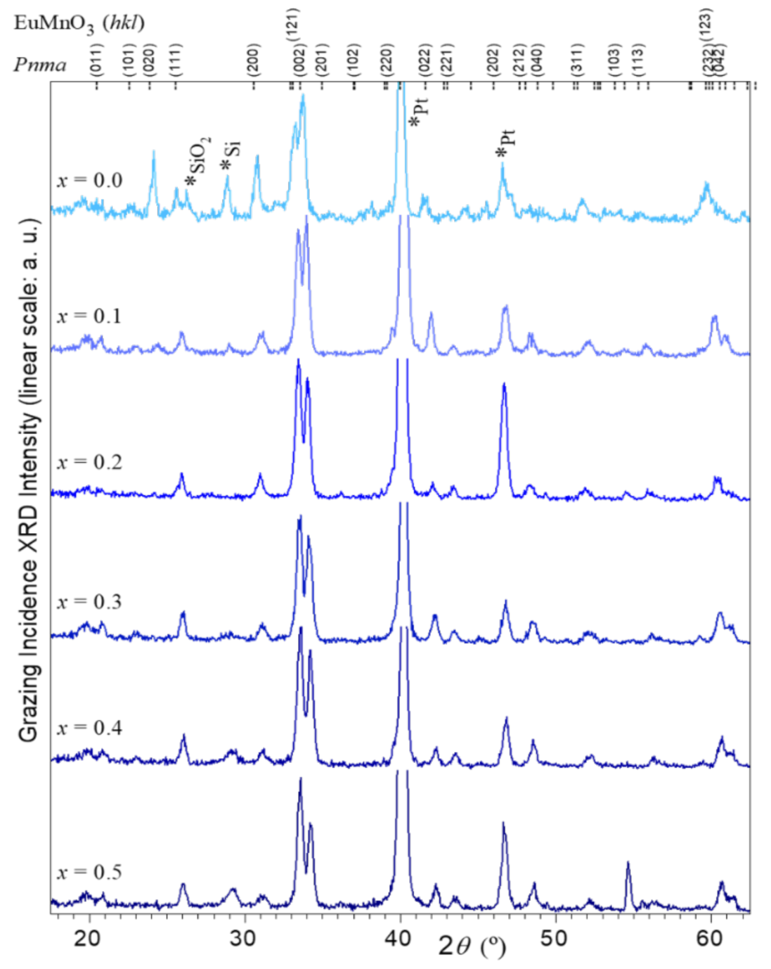 Materials 16 04553 g003