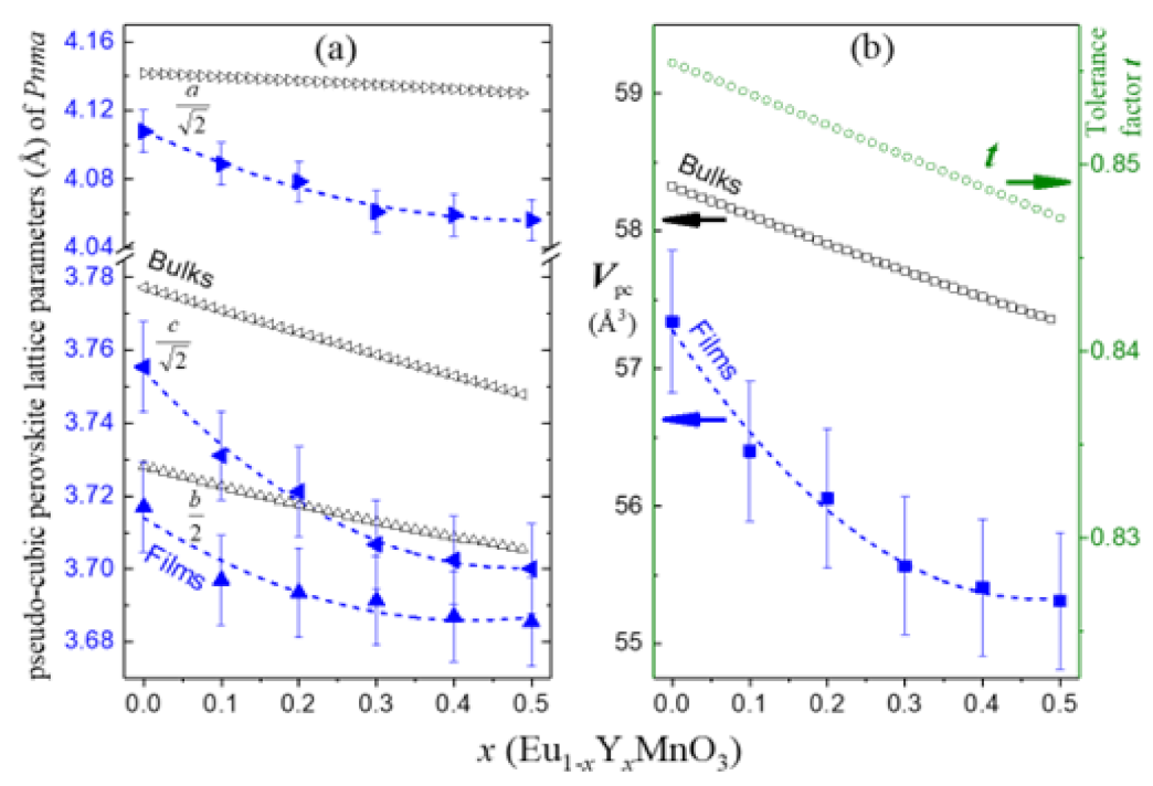 Materials 16 04553 g004