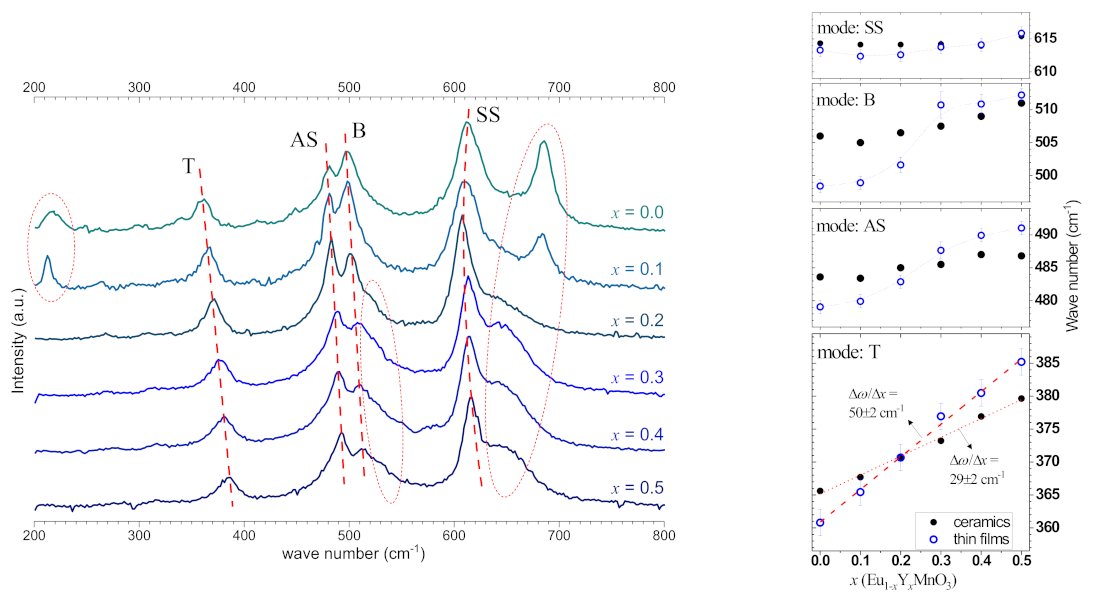 Materials 16 04553 g005