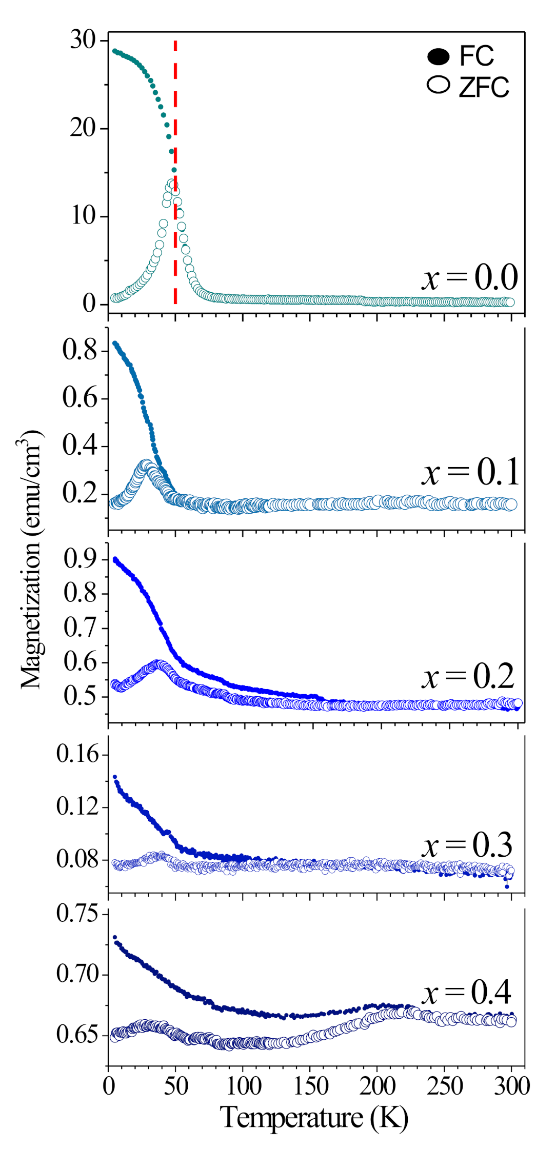 Materials 16 04553 g006