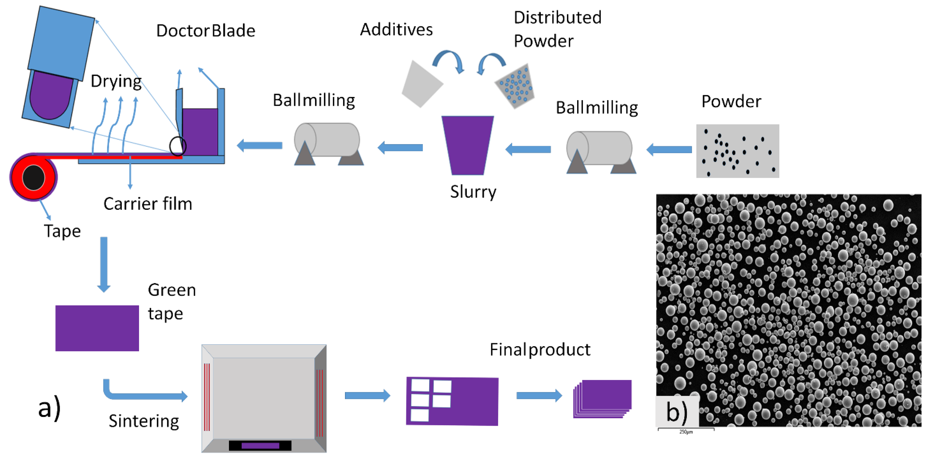 Materials 16 04554 g001