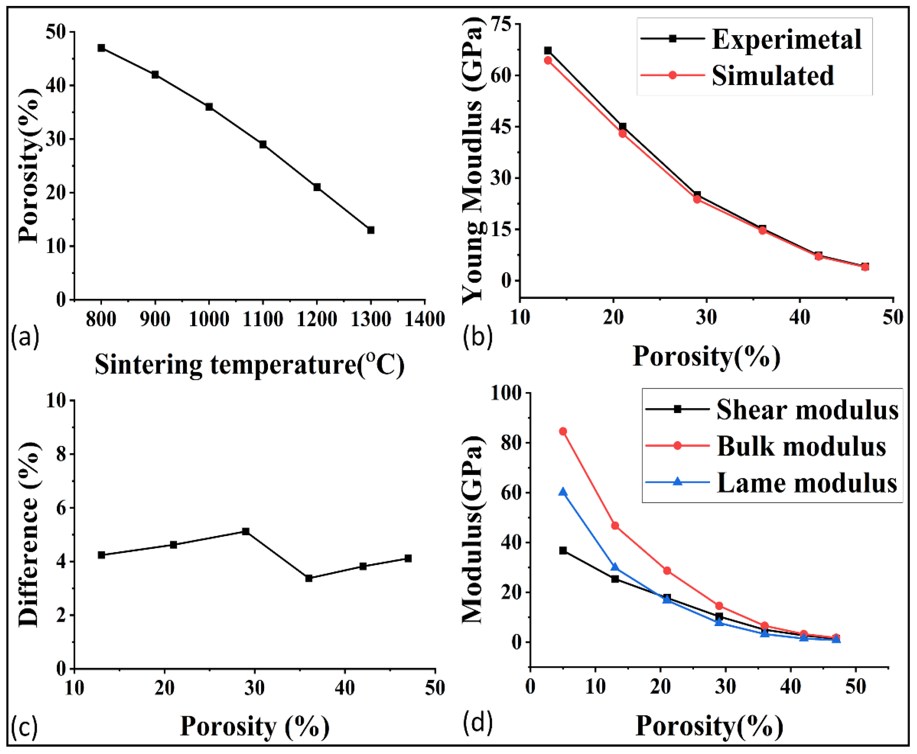 Materials 16 04554 g006