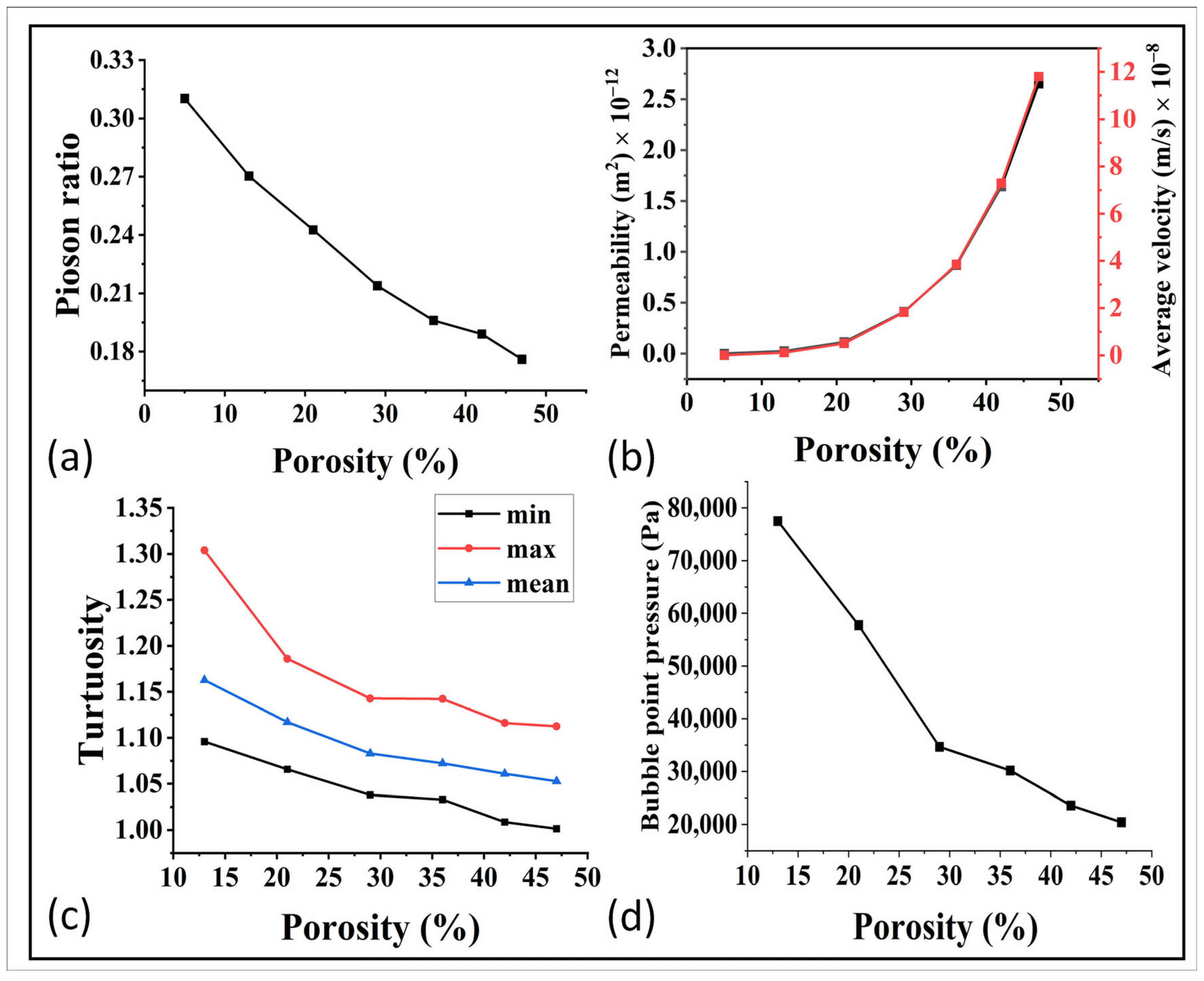 Materials 16 04554 g007