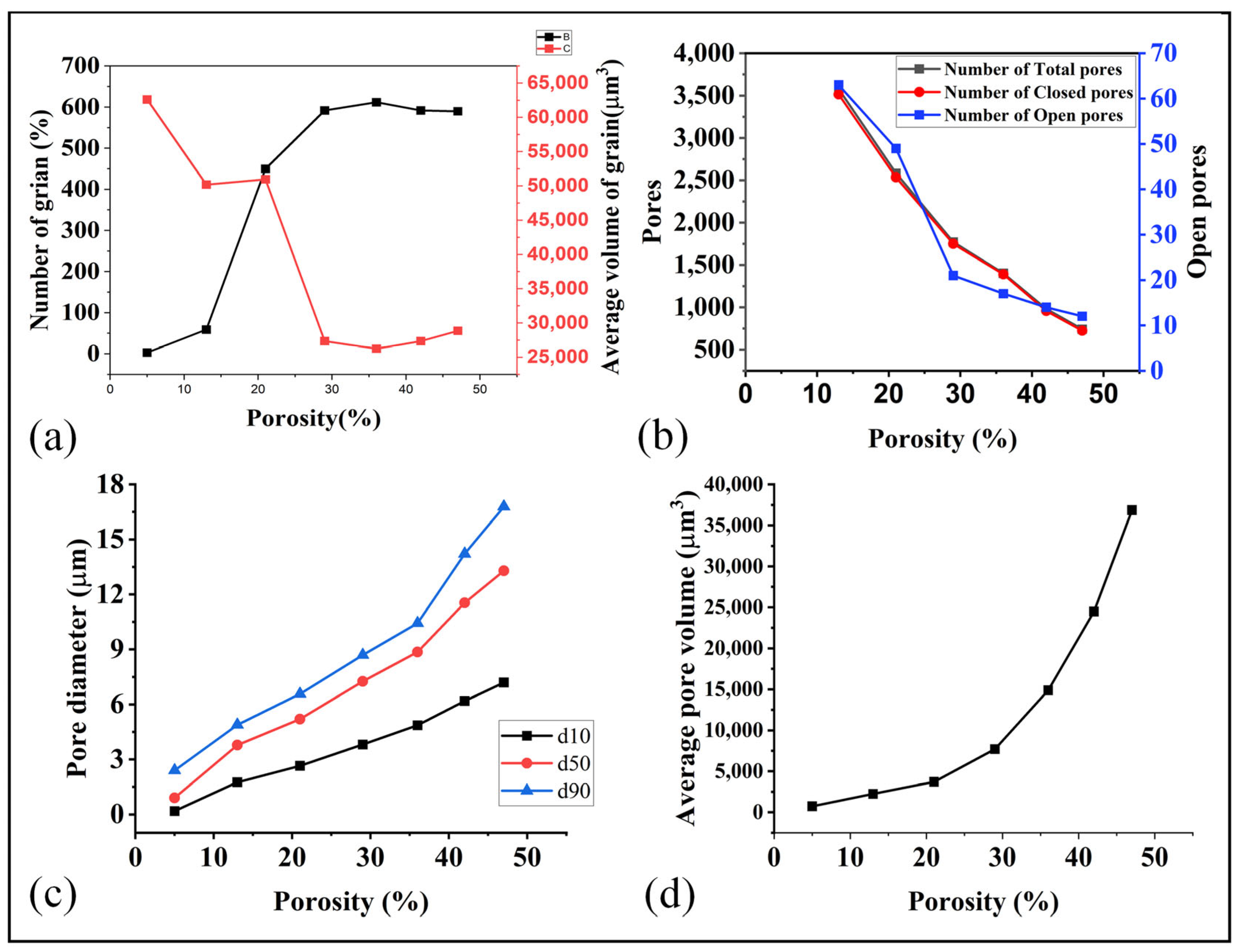 Materials 16 04554 g009