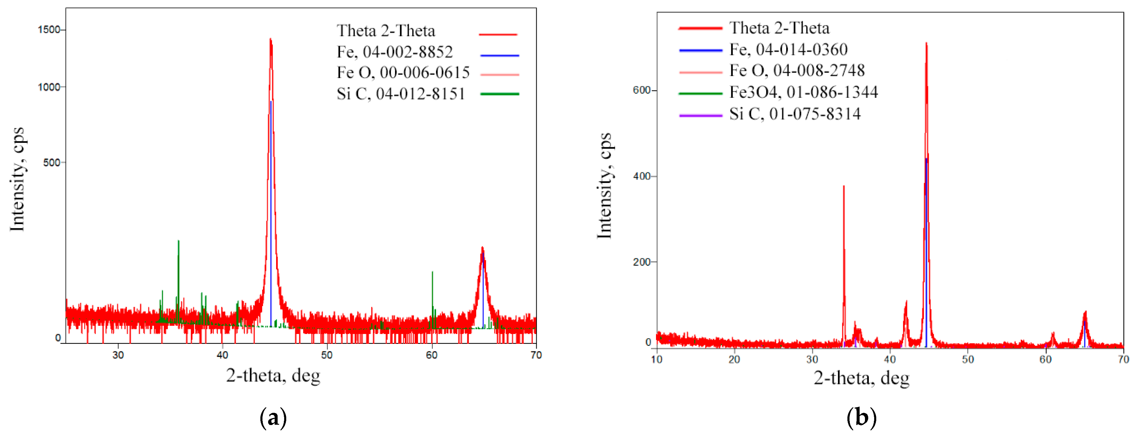 Materials 16 04555 g008