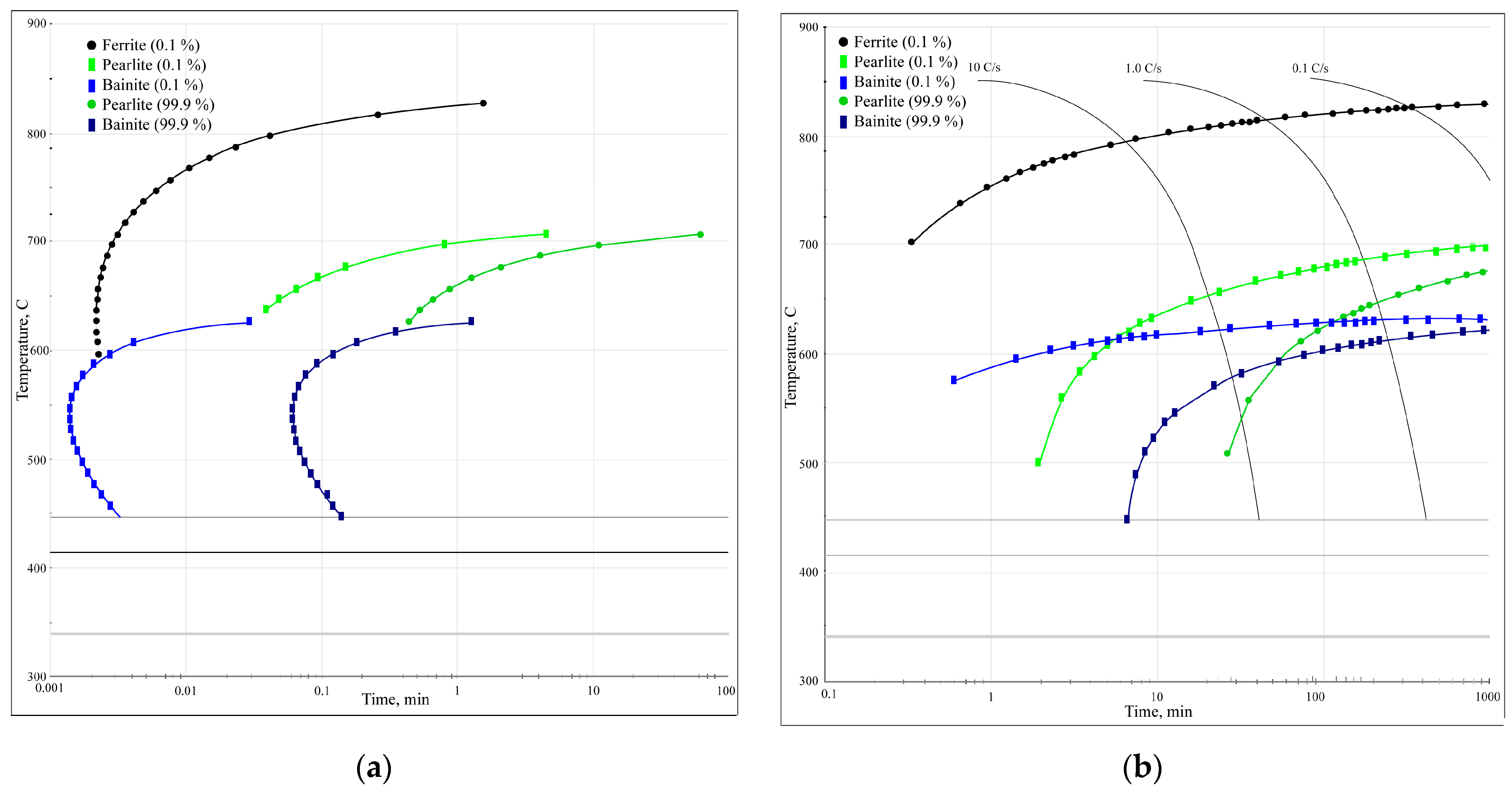 Materials 16 04555 g012