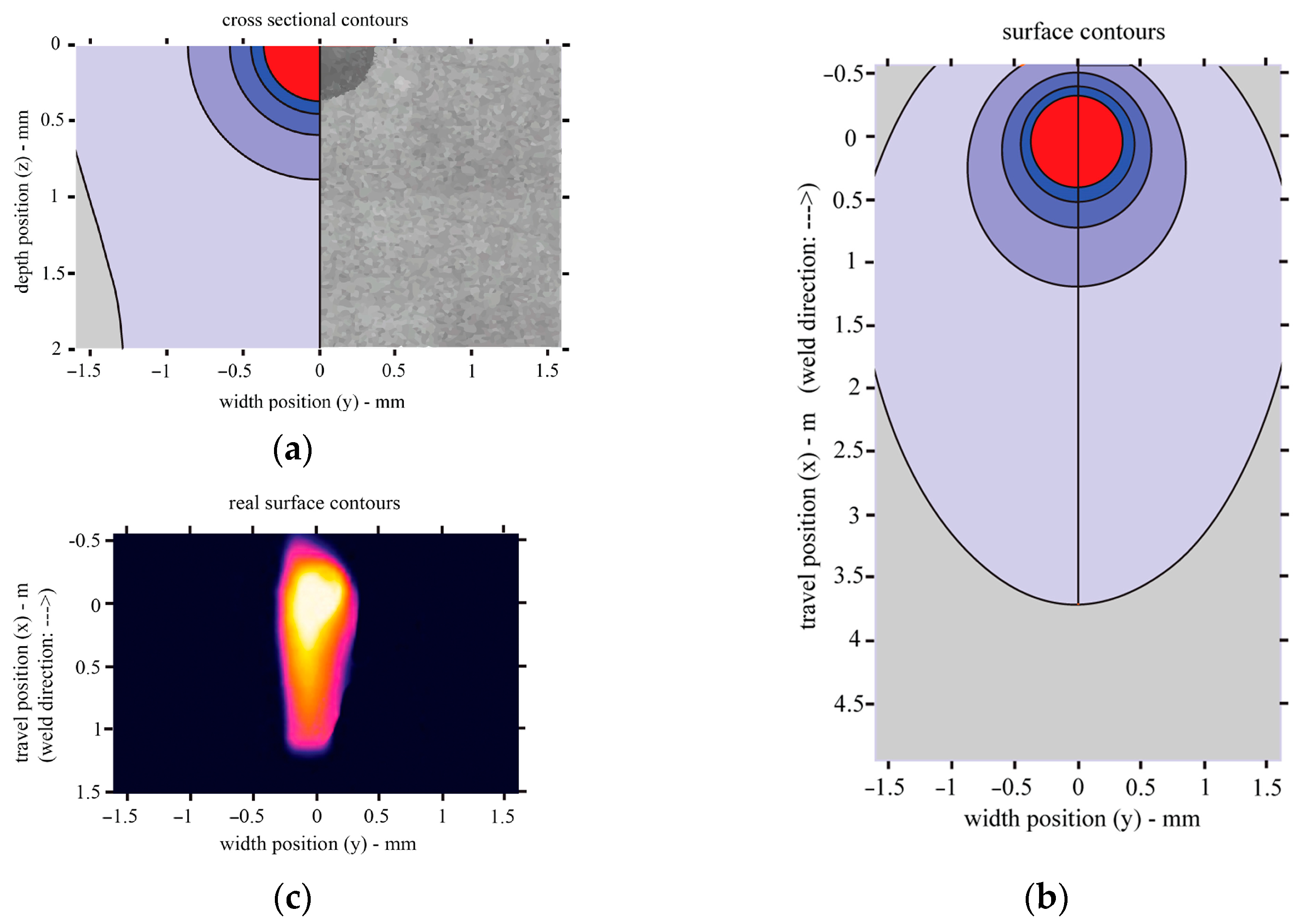 Materials 16 04555 g013