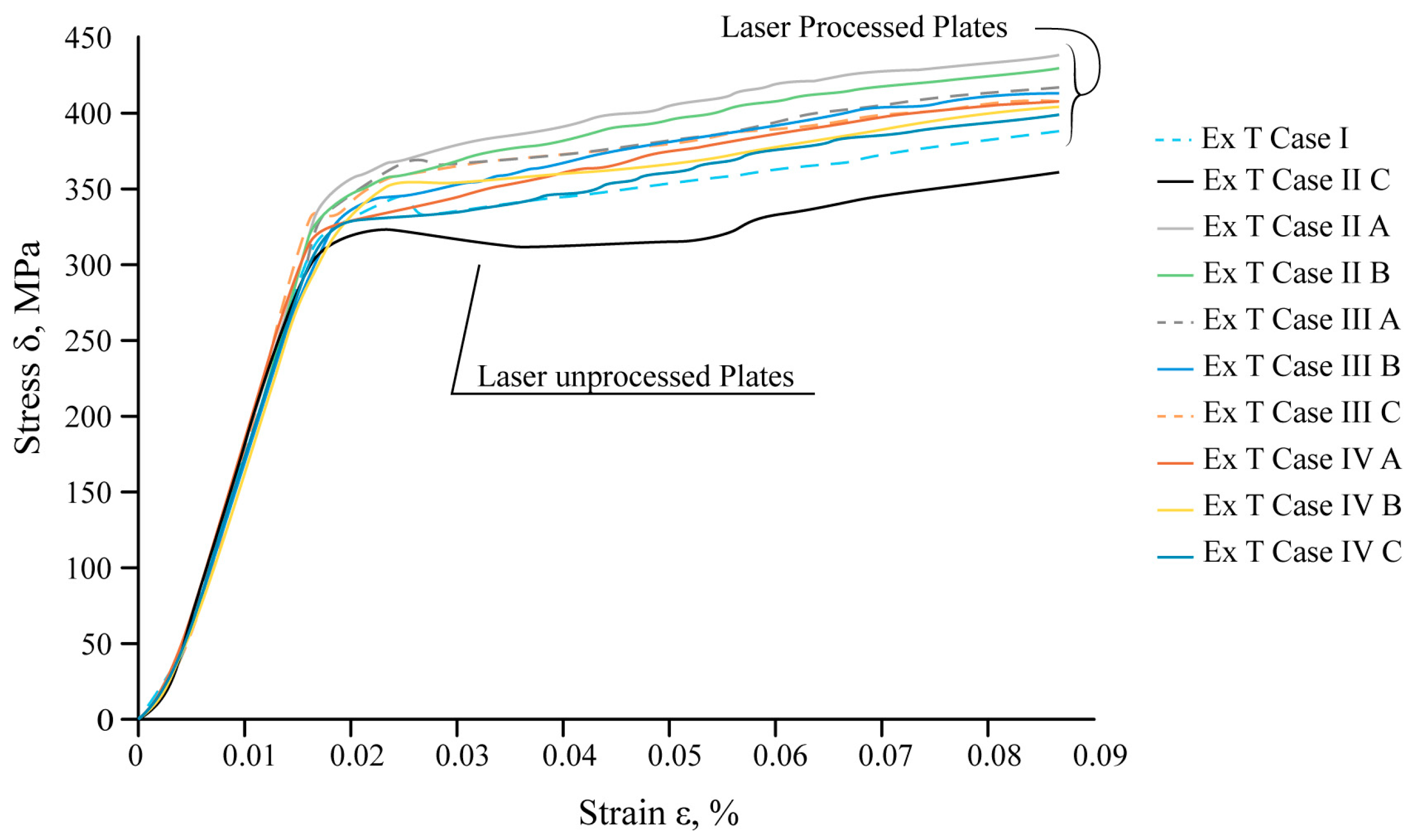 Materials 16 04555 g017
