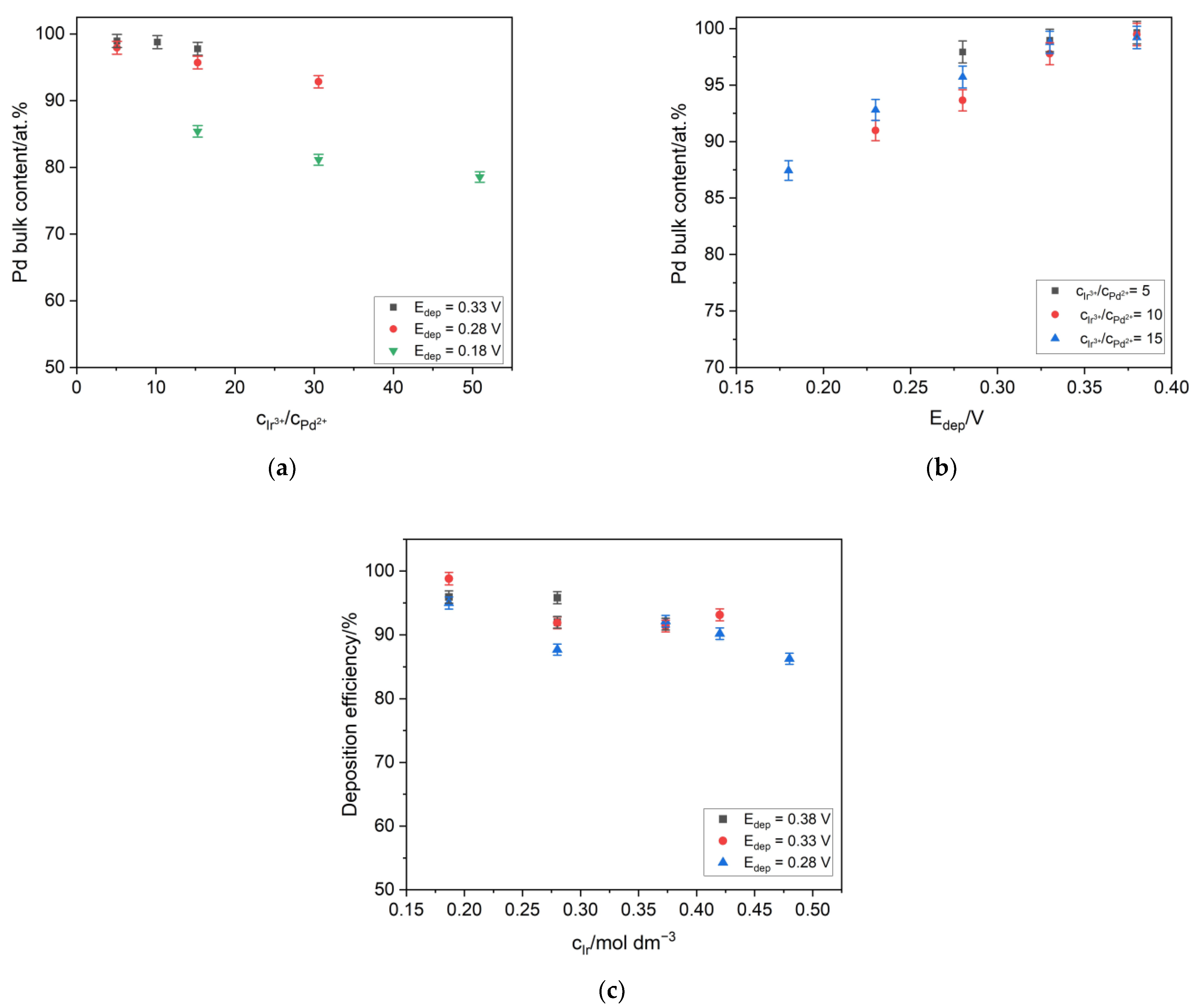 Materials 16 04556 g001