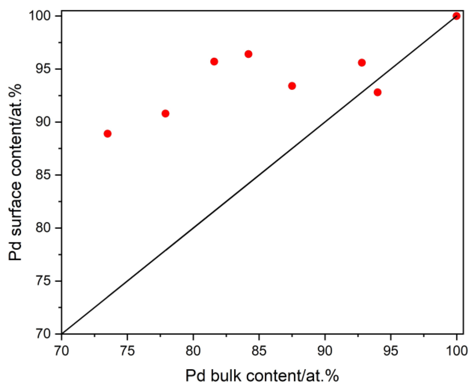 Materials 16 04556 g004