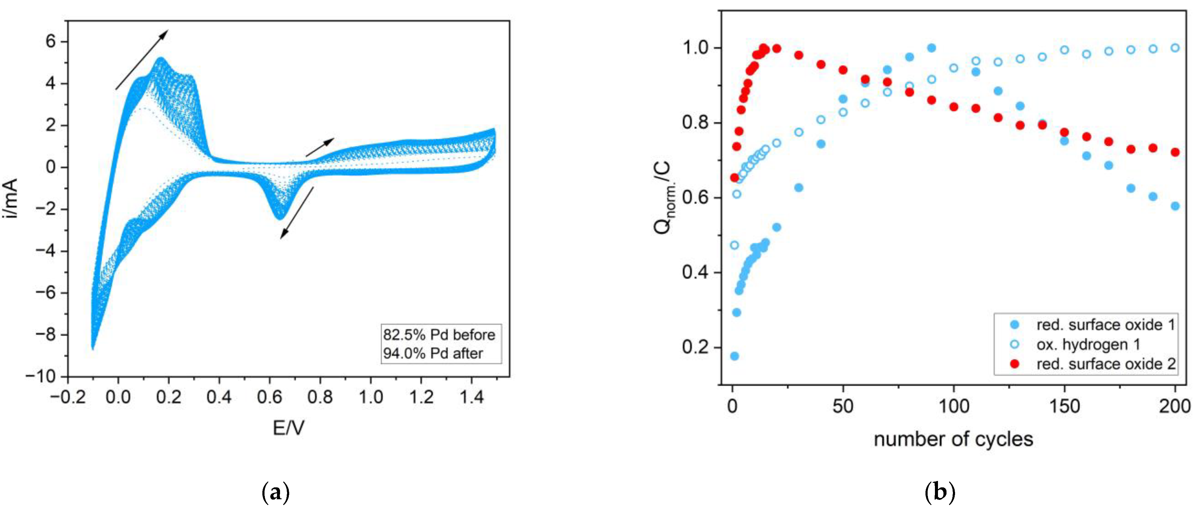Materials 16 04556 g006