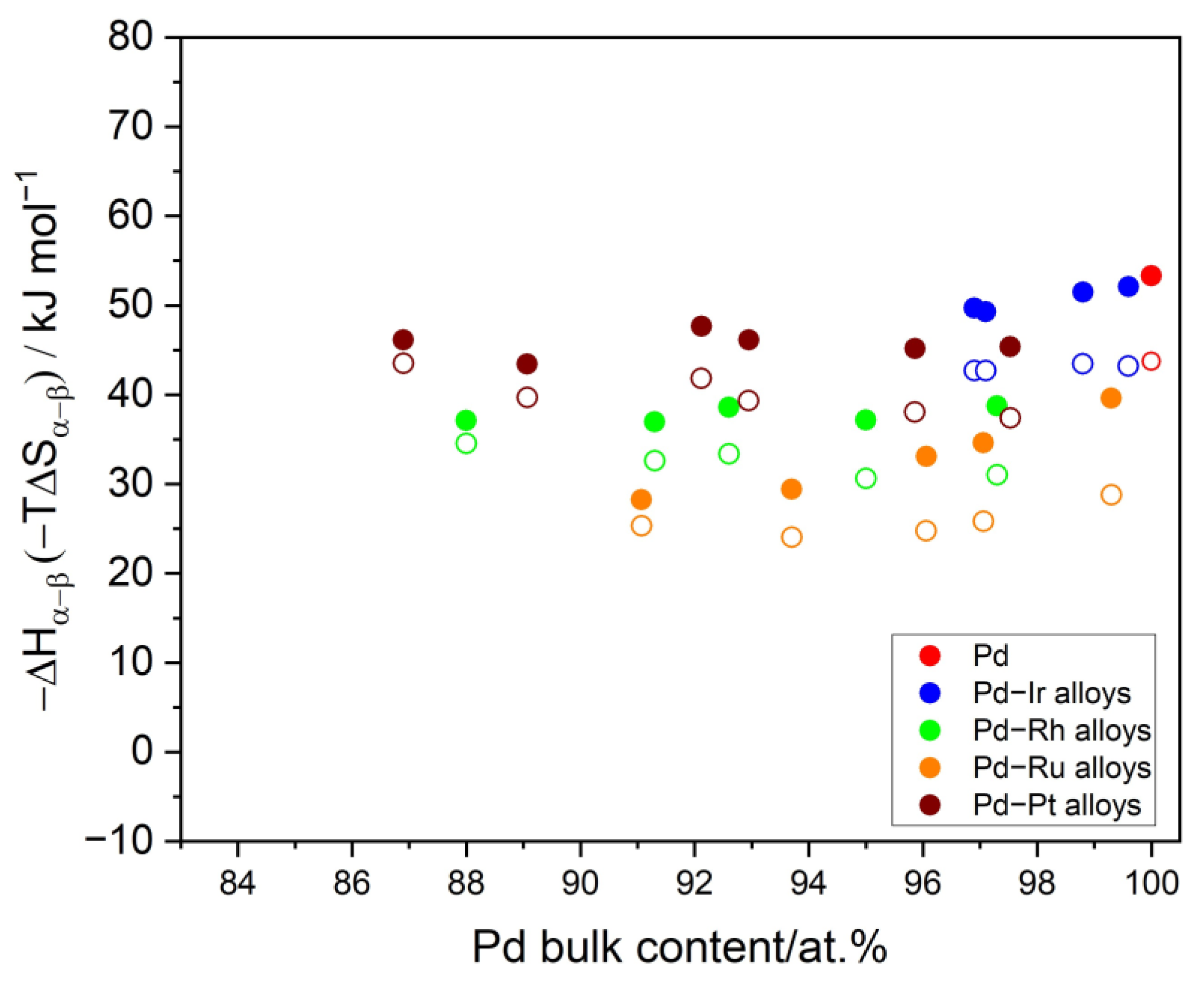 Materials 16 04556 g011